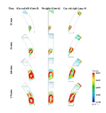 Energies 18 04516 i019