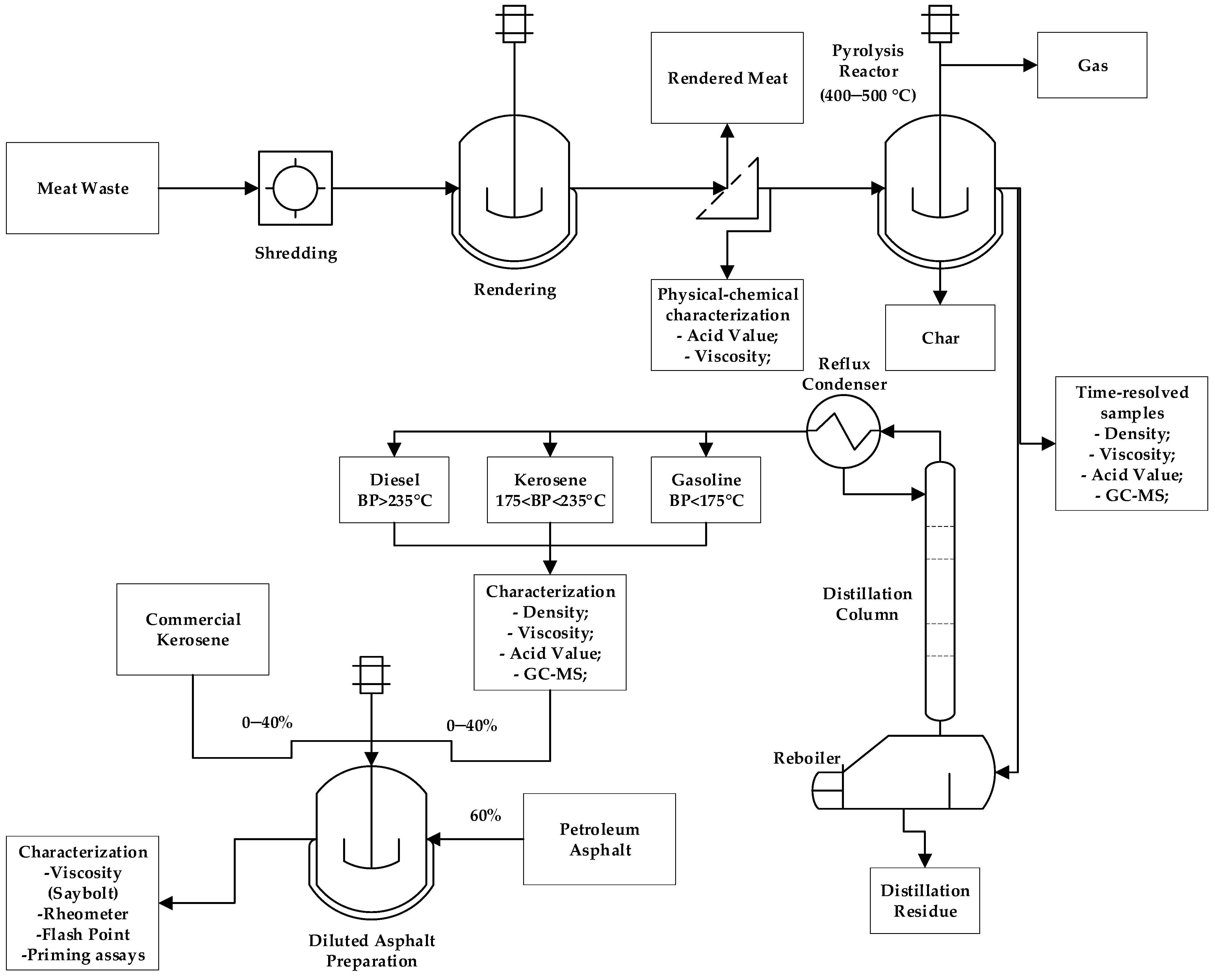 Energies 18 04517 g001