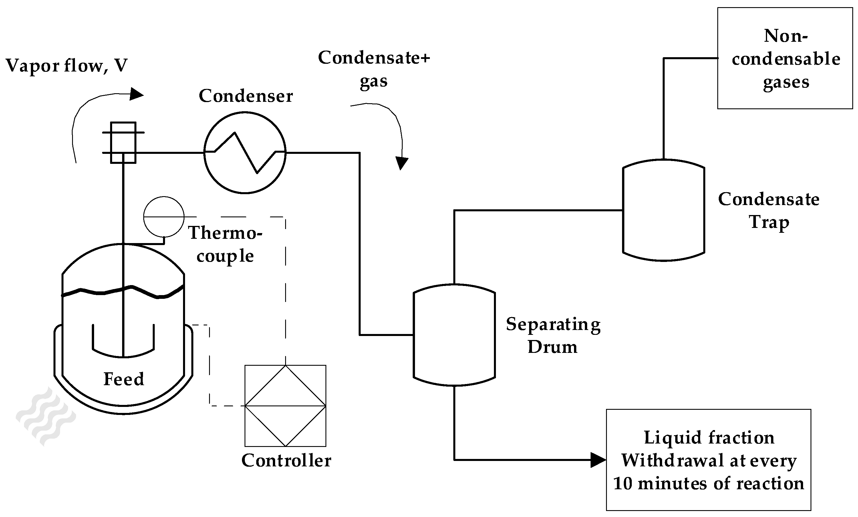 Energies 18 04517 g003