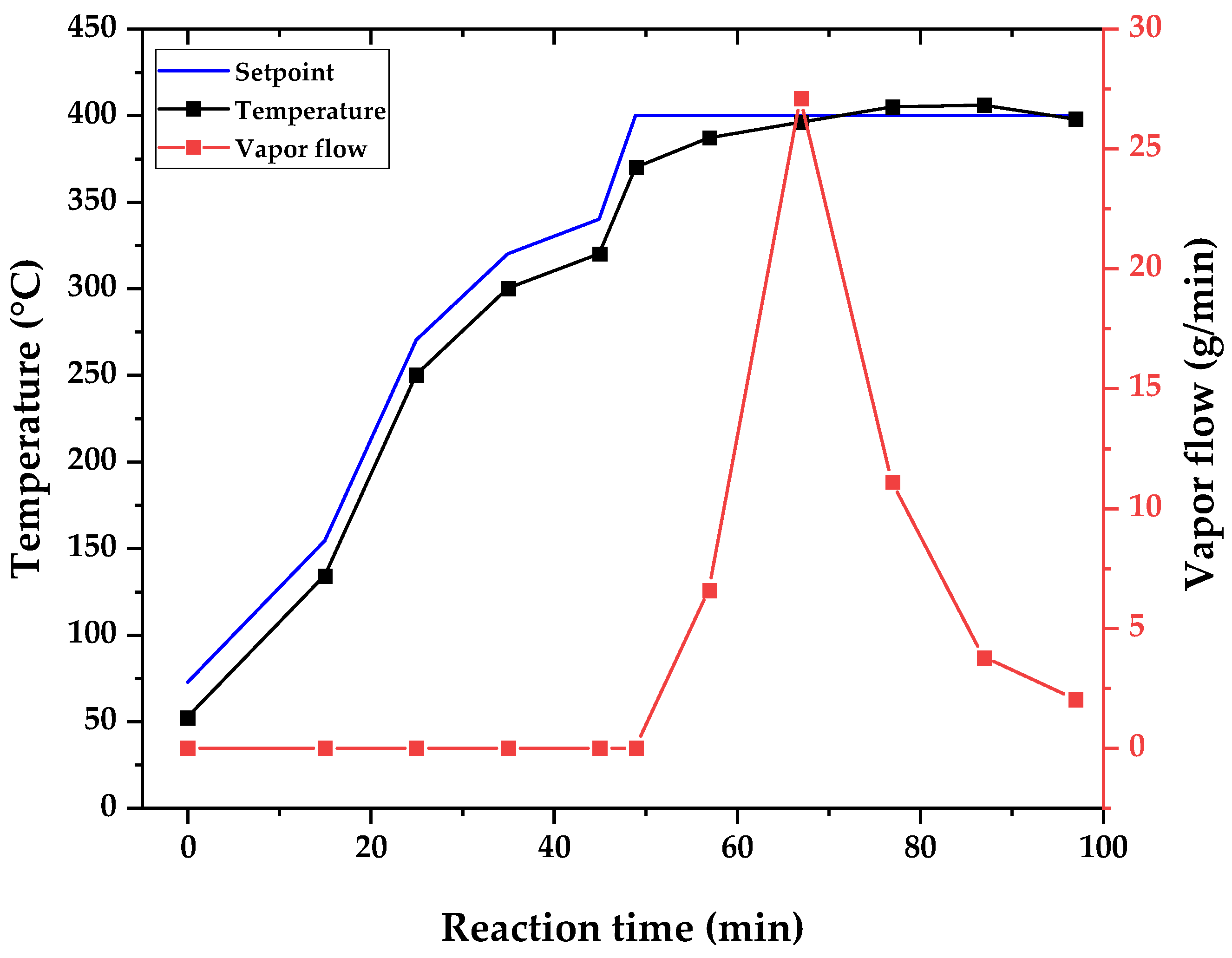 Energies 18 04517 g008