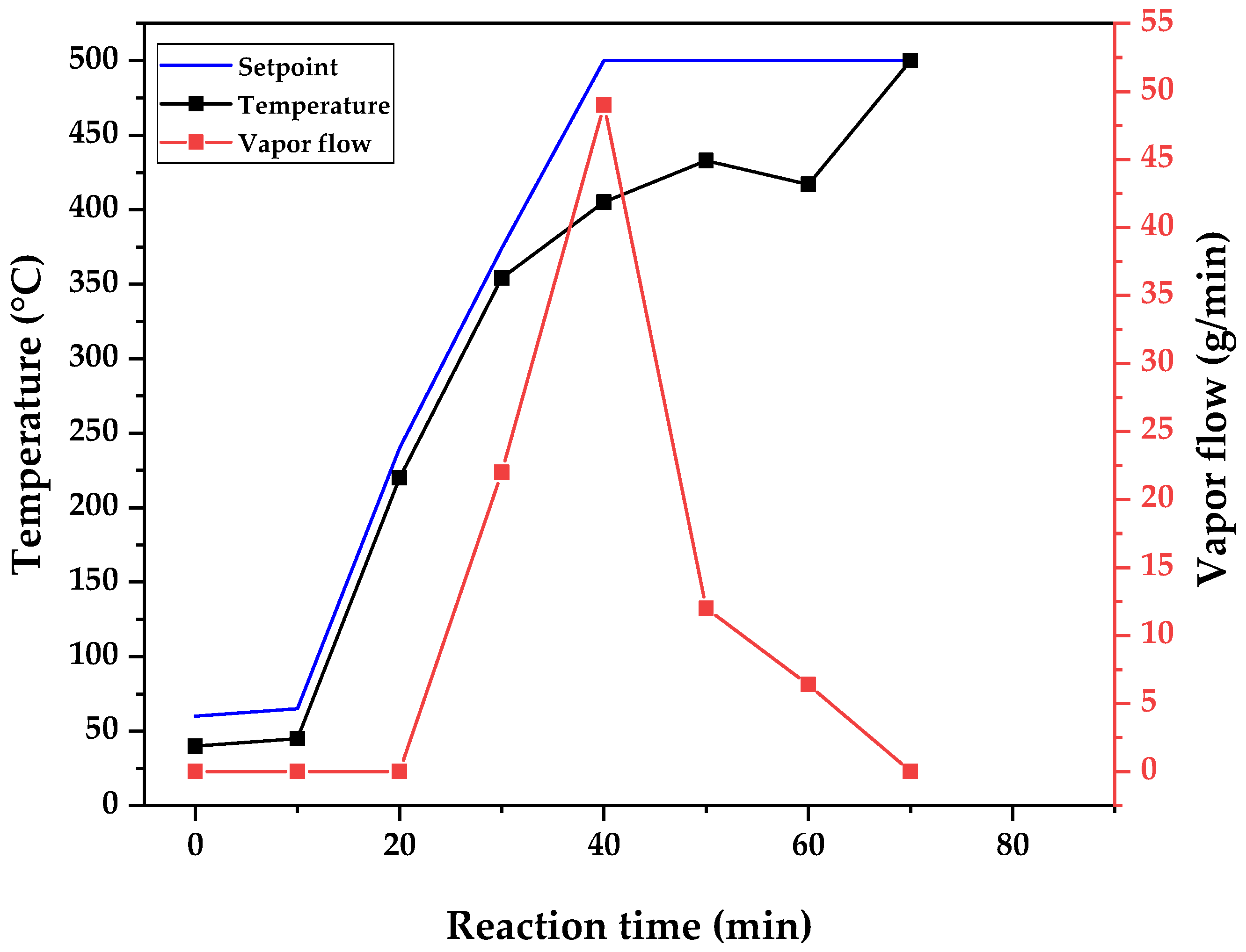 Energies 18 04517 g010