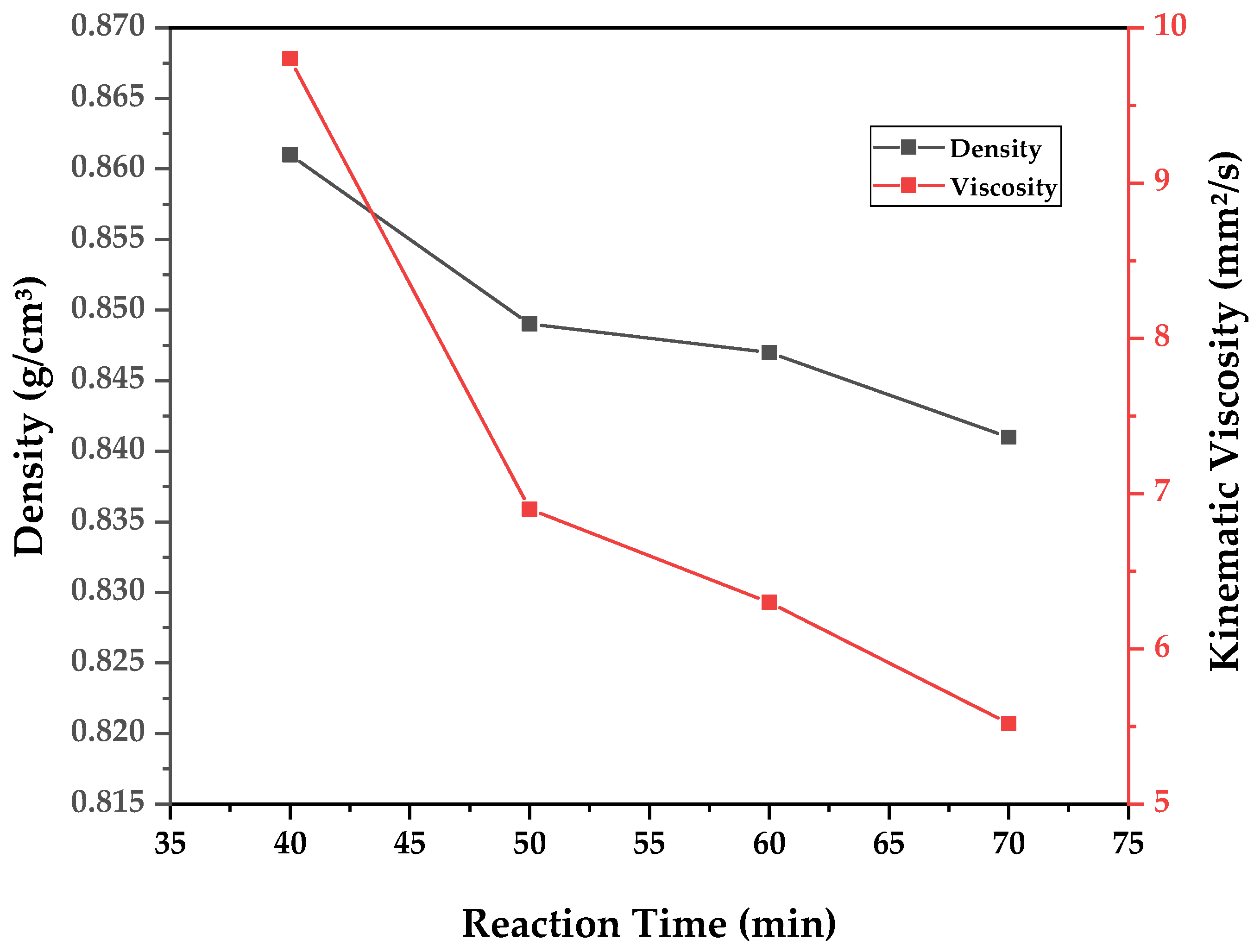 Energies 18 04517 g012