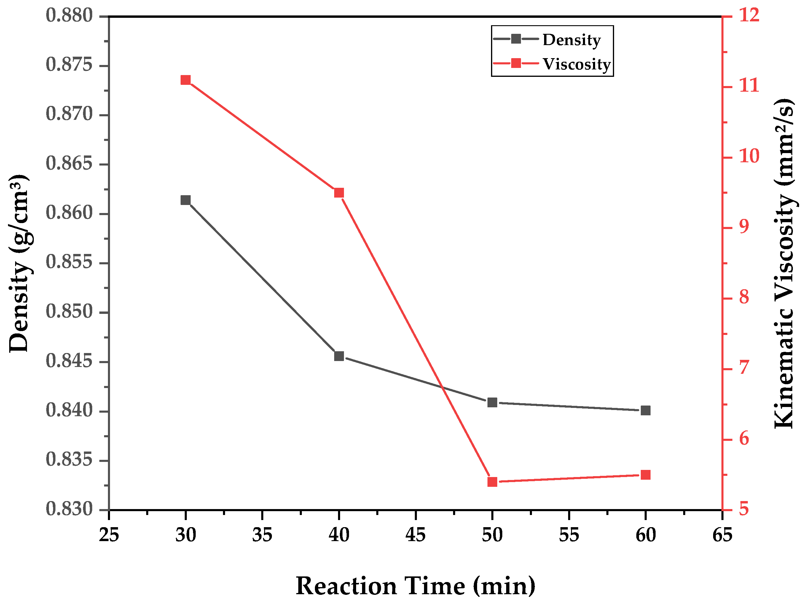 Energies 18 04517 g013