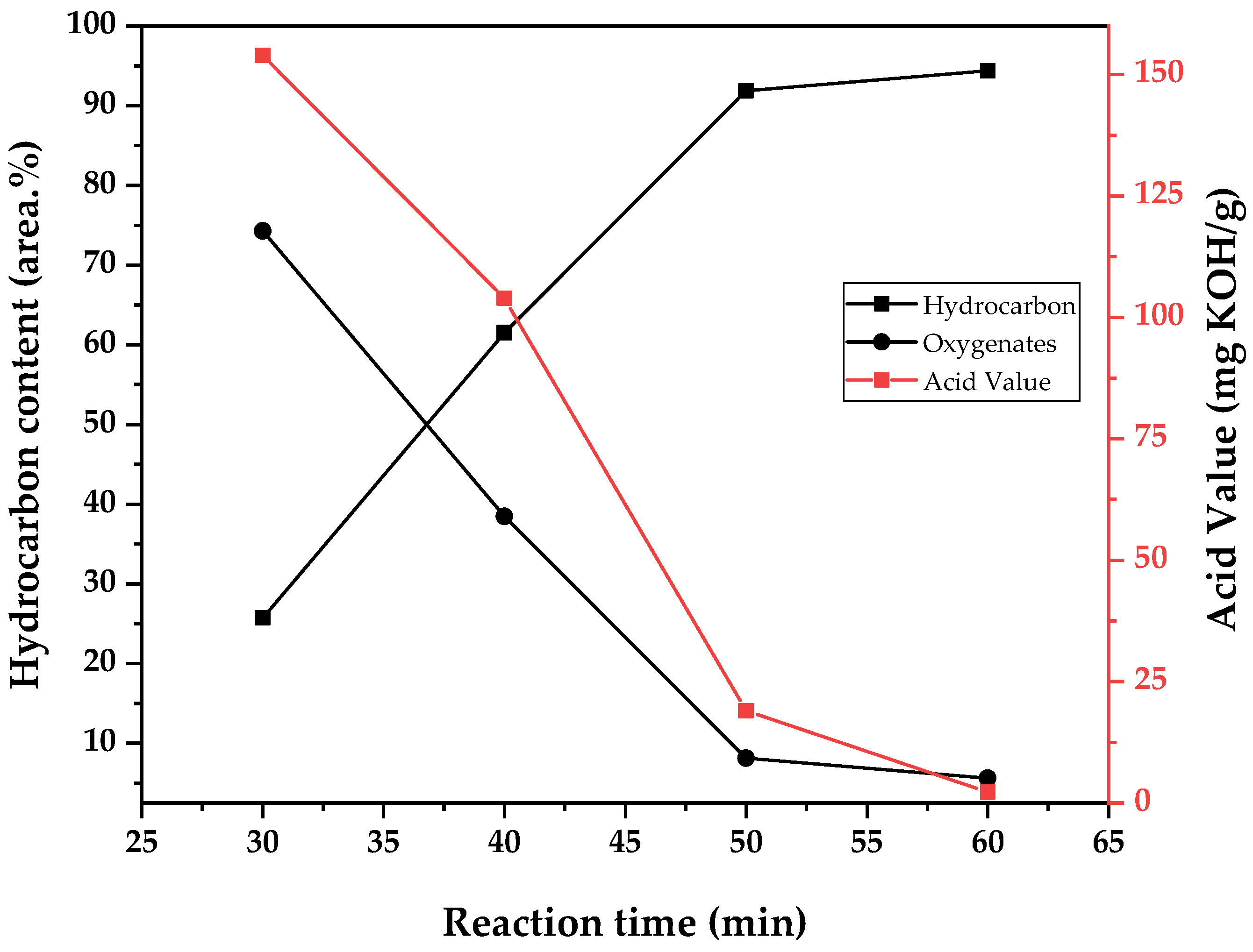 Energies 18 04517 g016