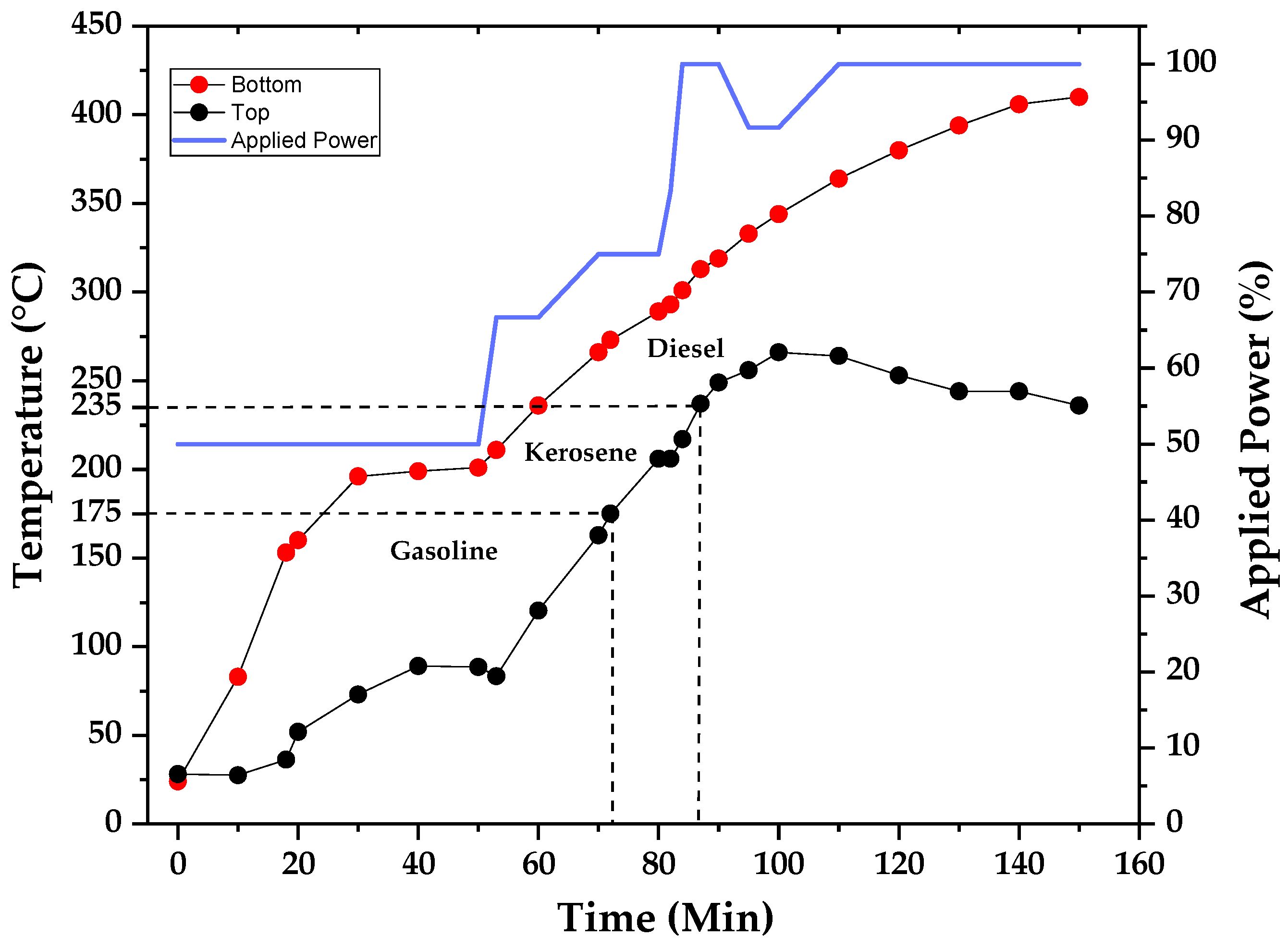 Energies 18 04517 g018