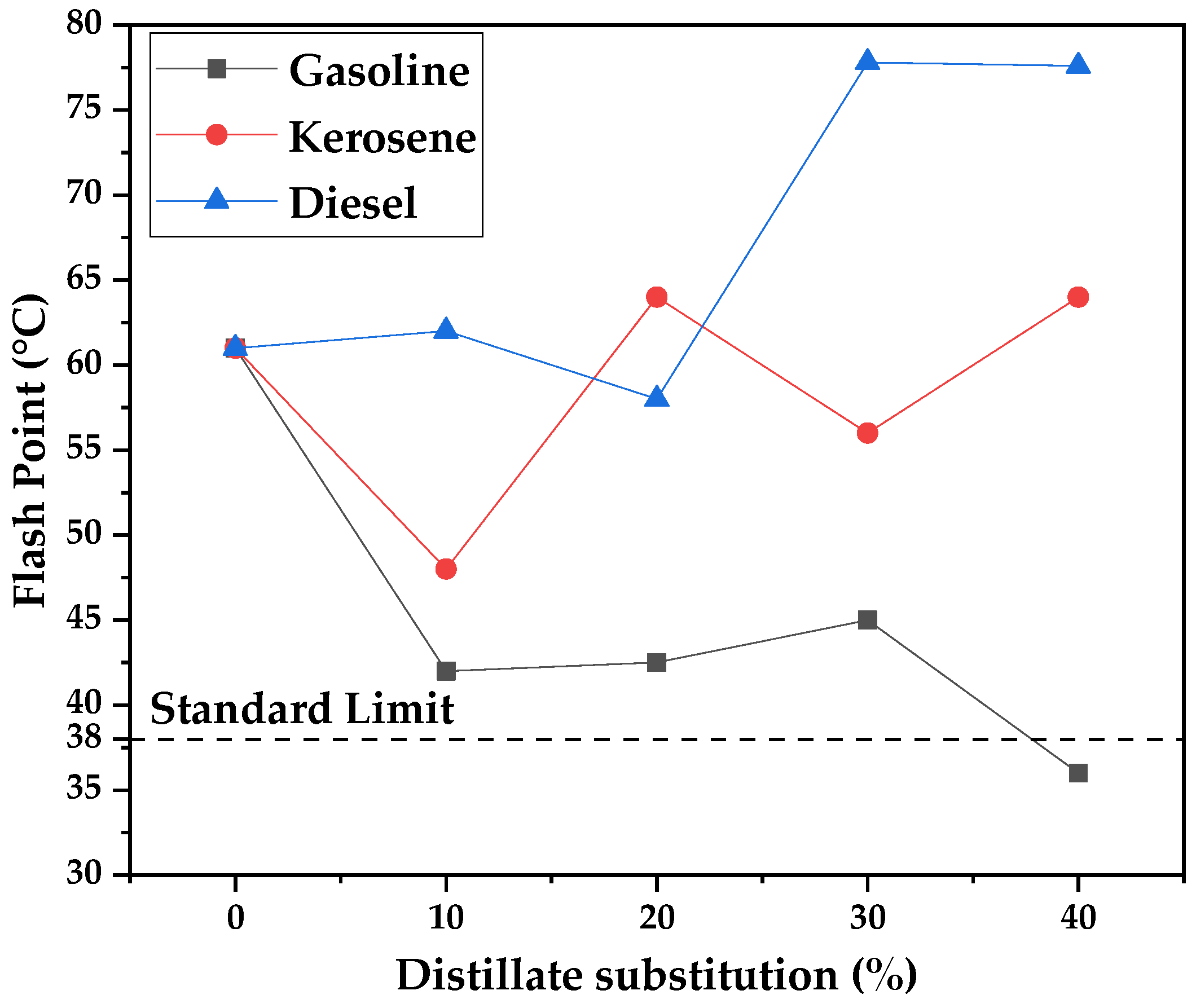 Energies 18 04517 g022