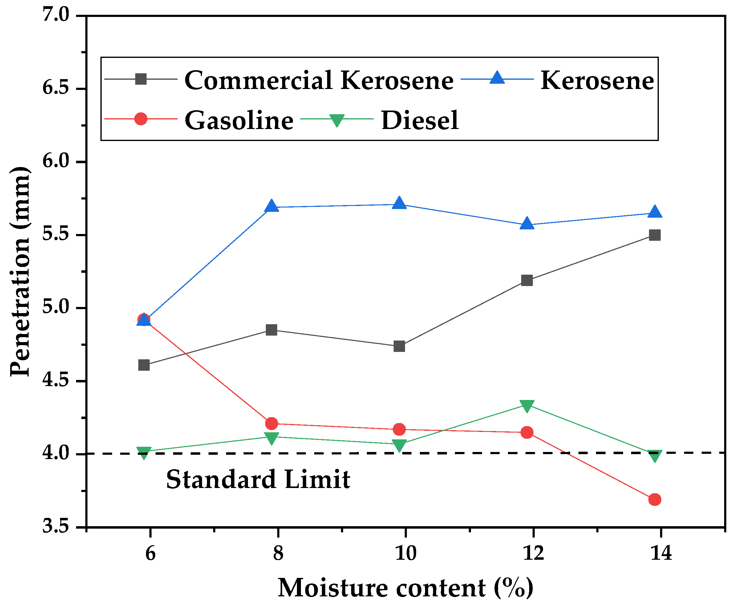 Energies 18 04517 g023