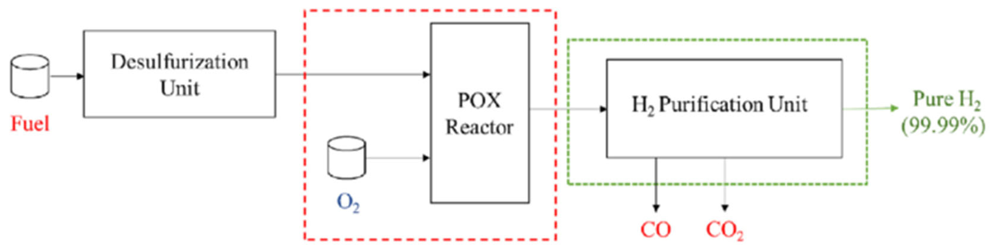 Energies 18 04520 g006 Energies 18 04520 g006