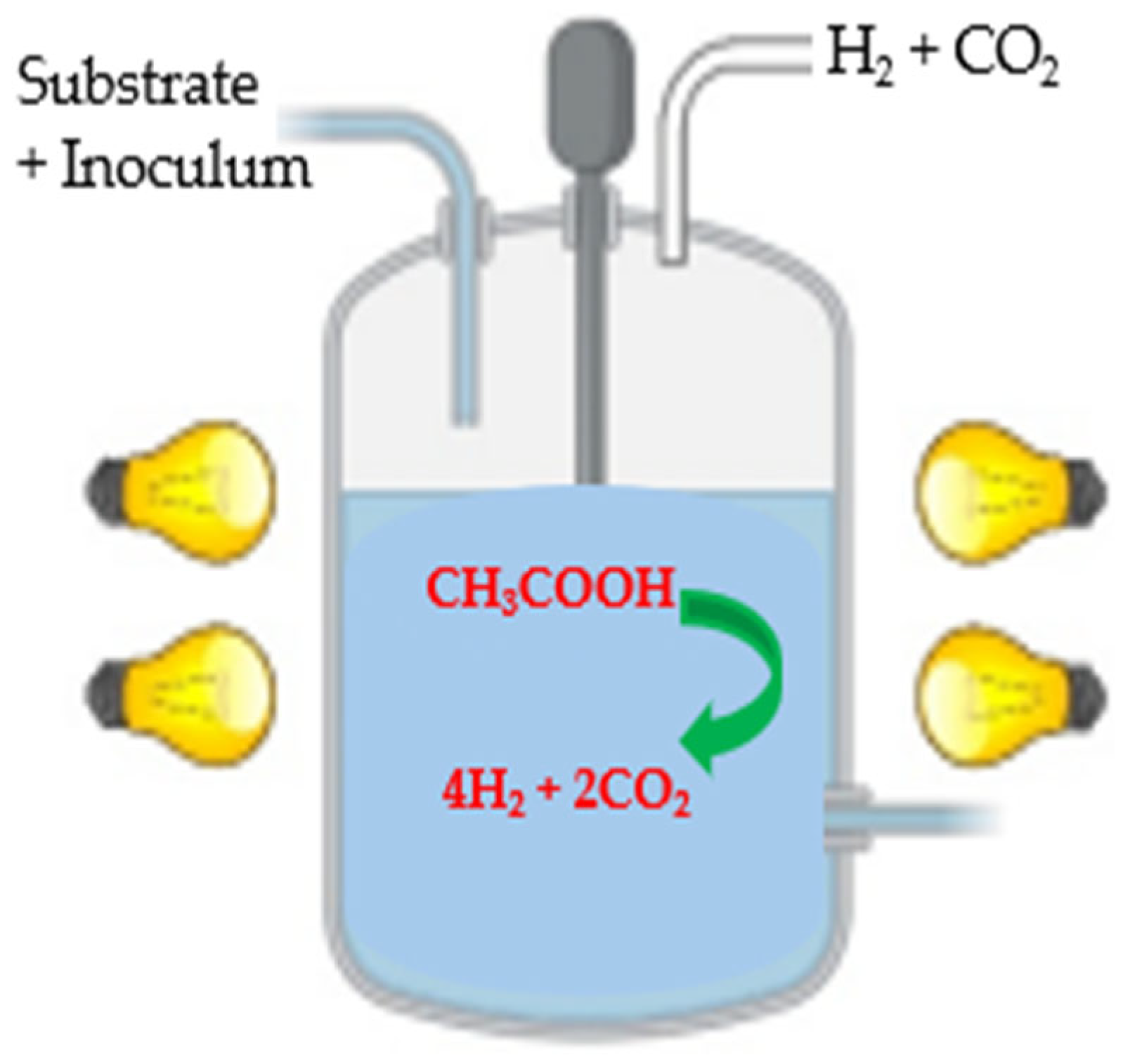 Energies 18 04520 g009 Energies 18 04520 g009