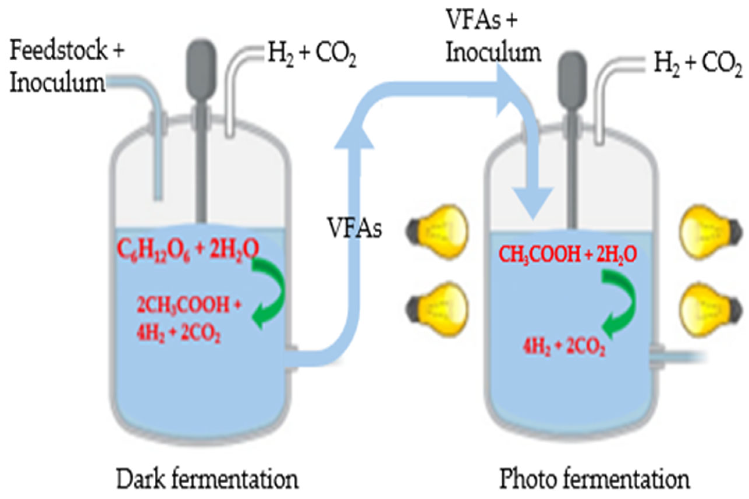 Energies 18 04520 g010 Energies 18 04520 g010