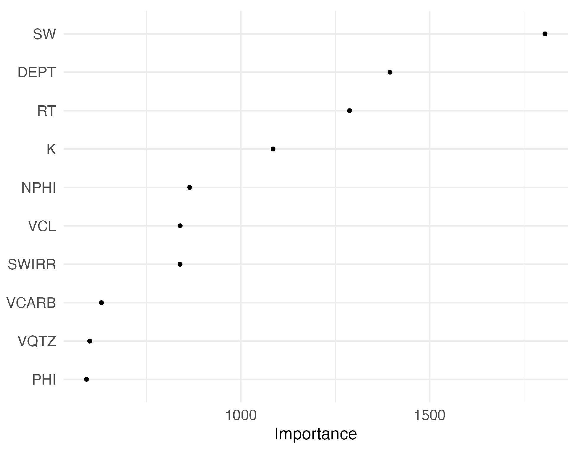 Energies 18 04521 g012