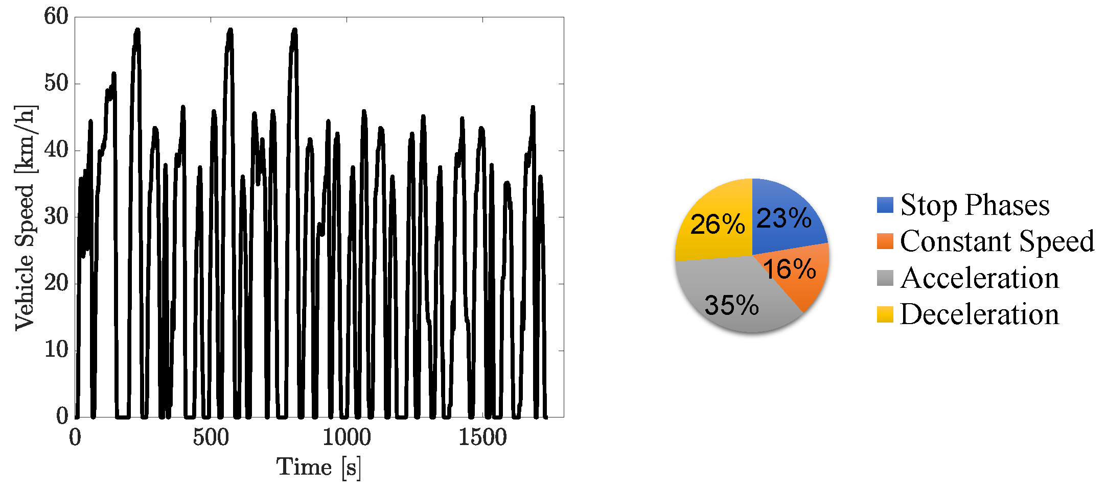 Energies 18 04522 g001 Energies 18 04522 g001