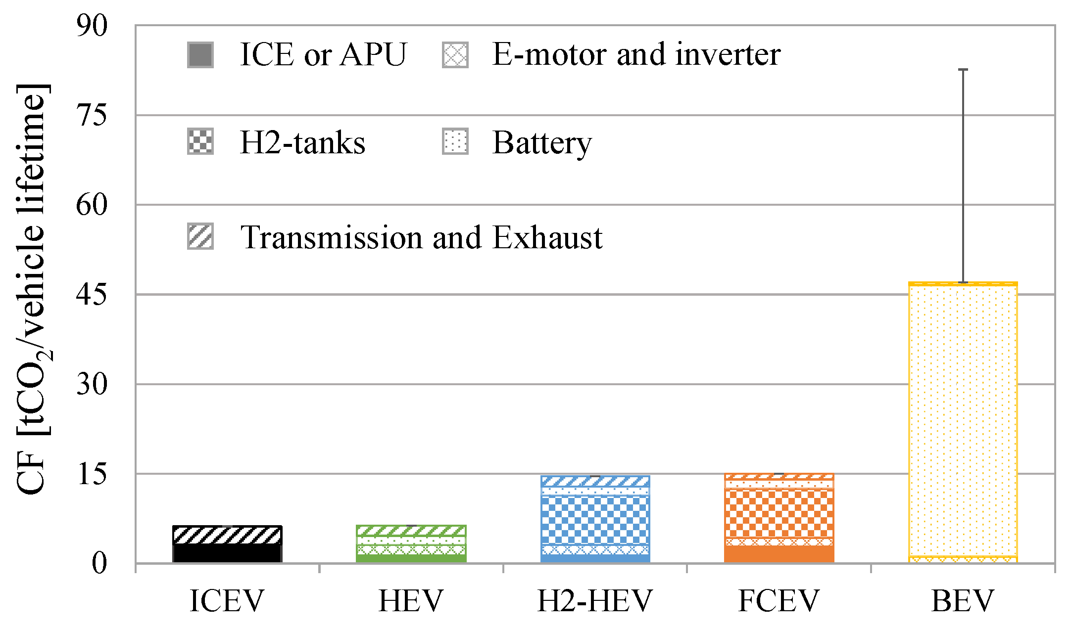 Energies 18 04522 g0a1 Energies 18 04522 g0a1