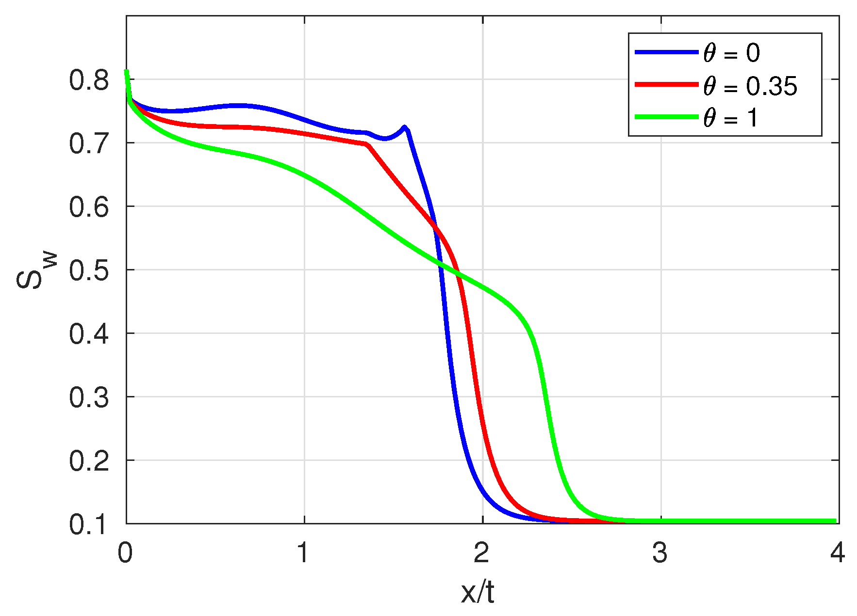 Energies 18 04525 g001