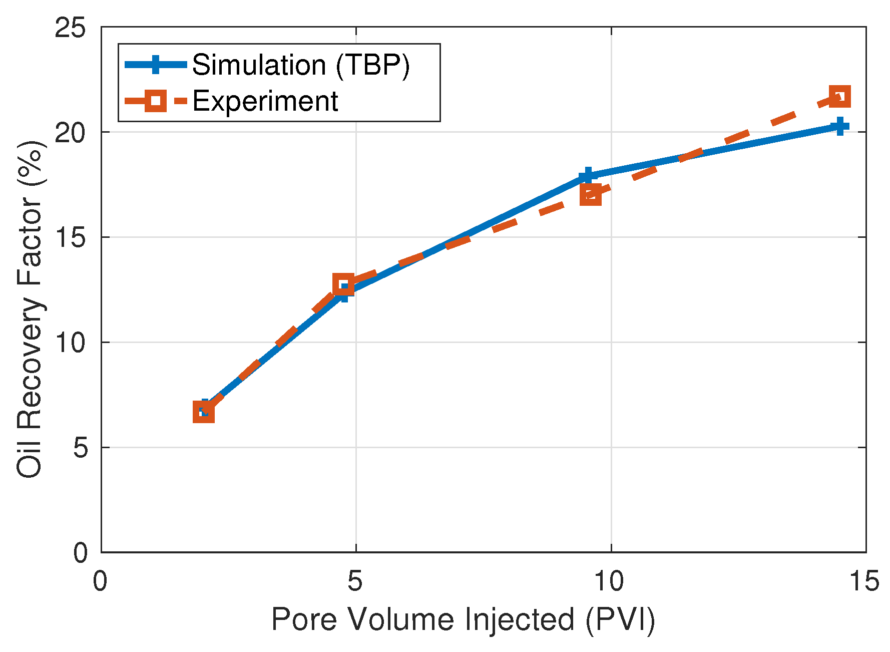 Energies 18 04525 g002