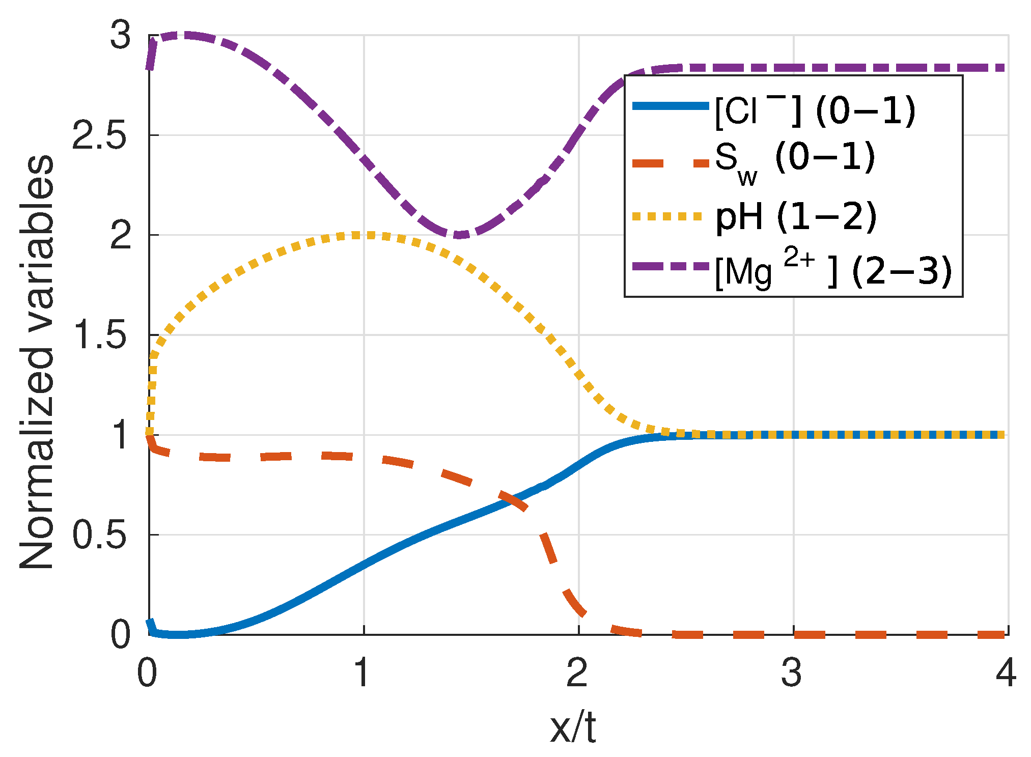 Energies 18 04525 g003