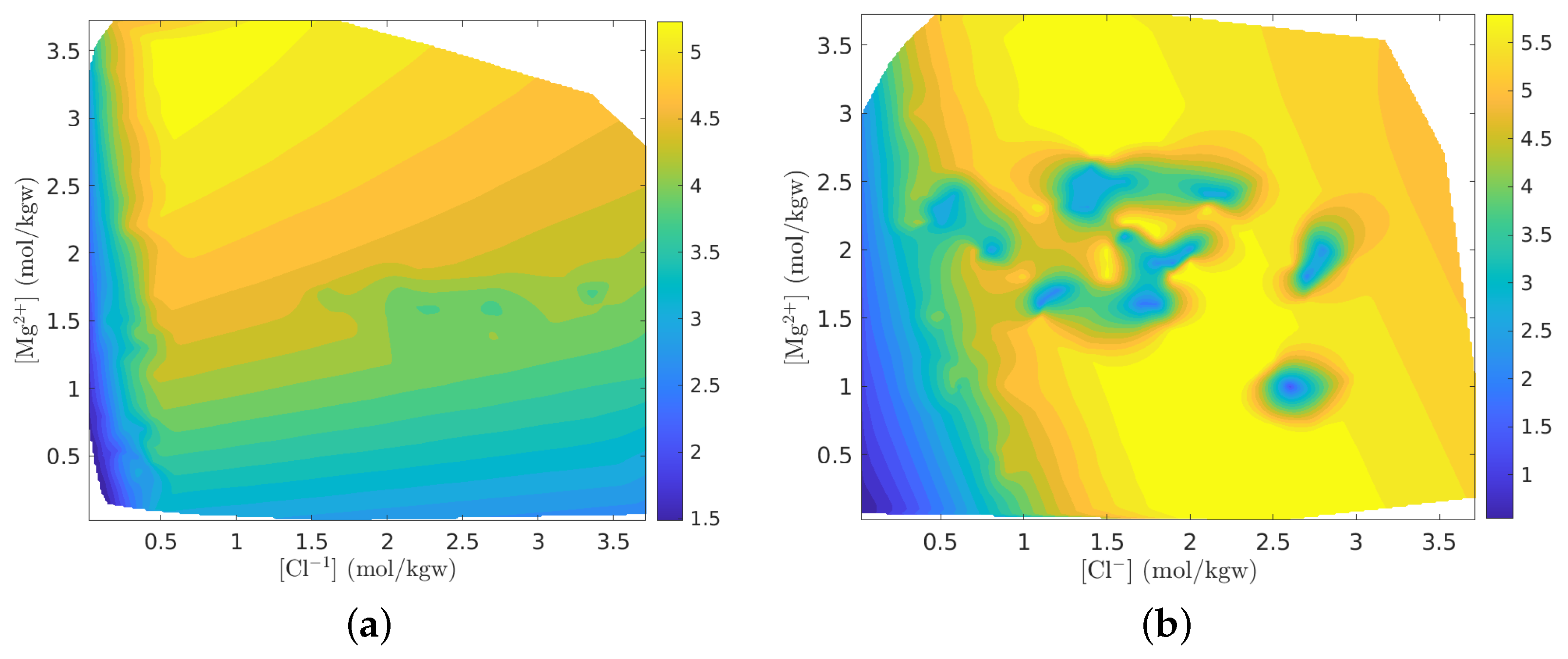 Energies 18 04525 g0a1