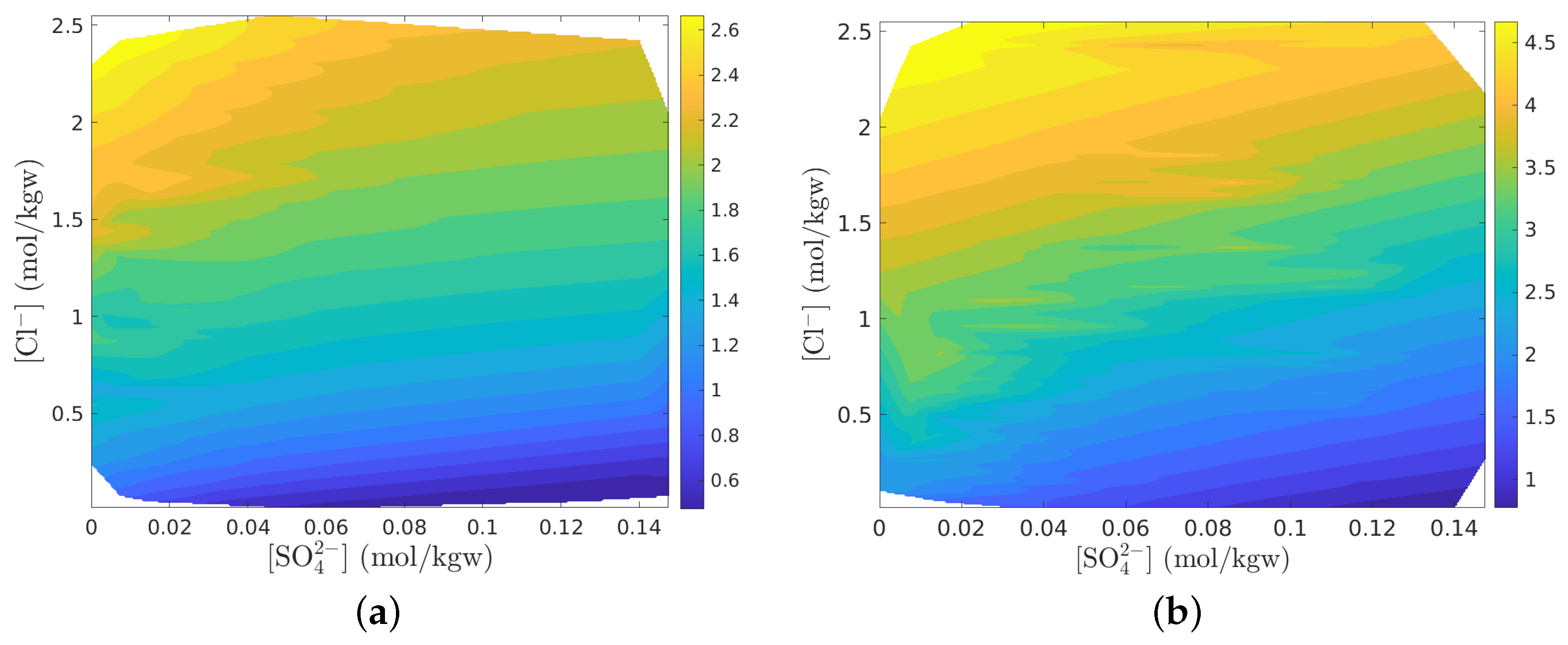 Energies 18 04525 g0a2