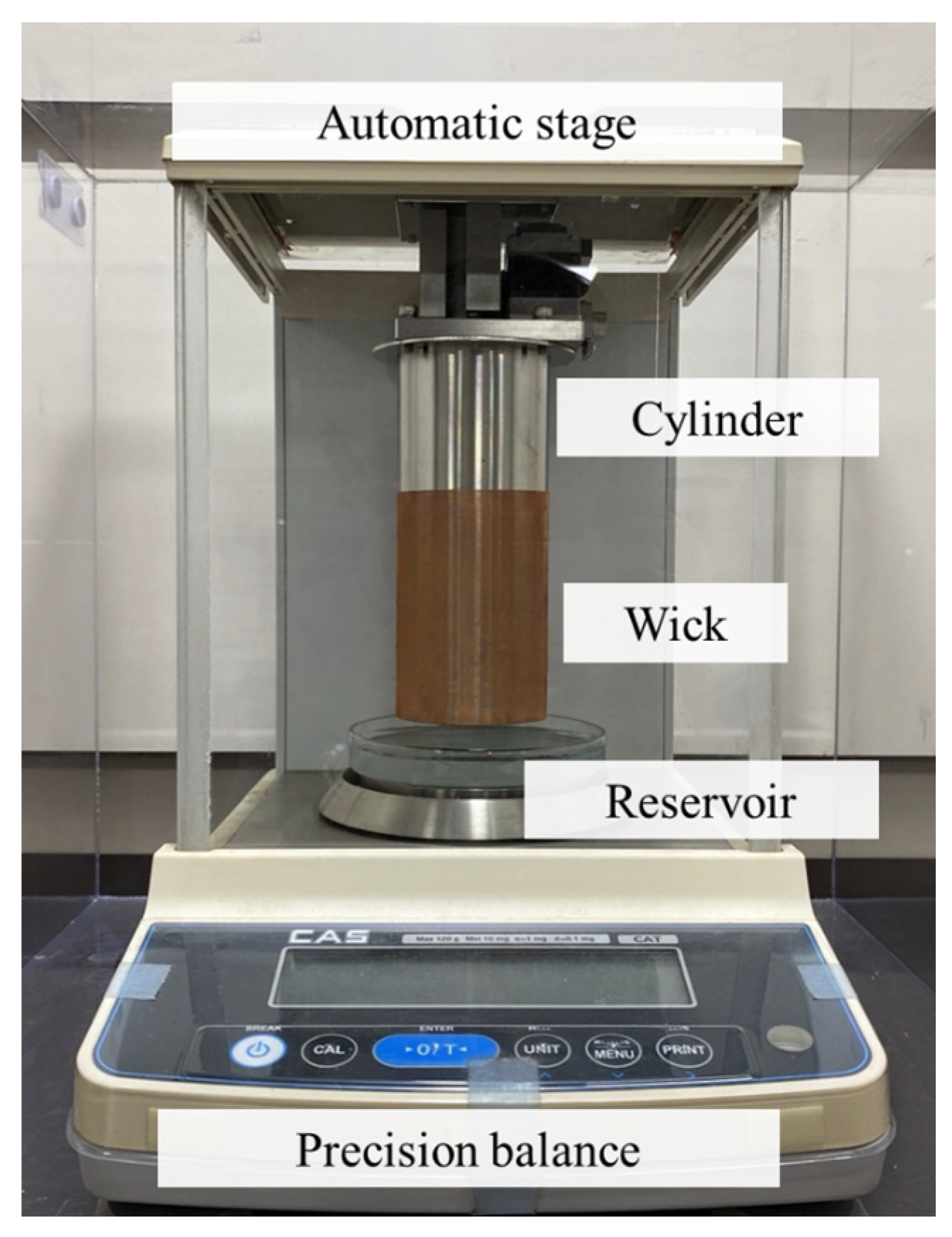 Energies 18 04526 g003
