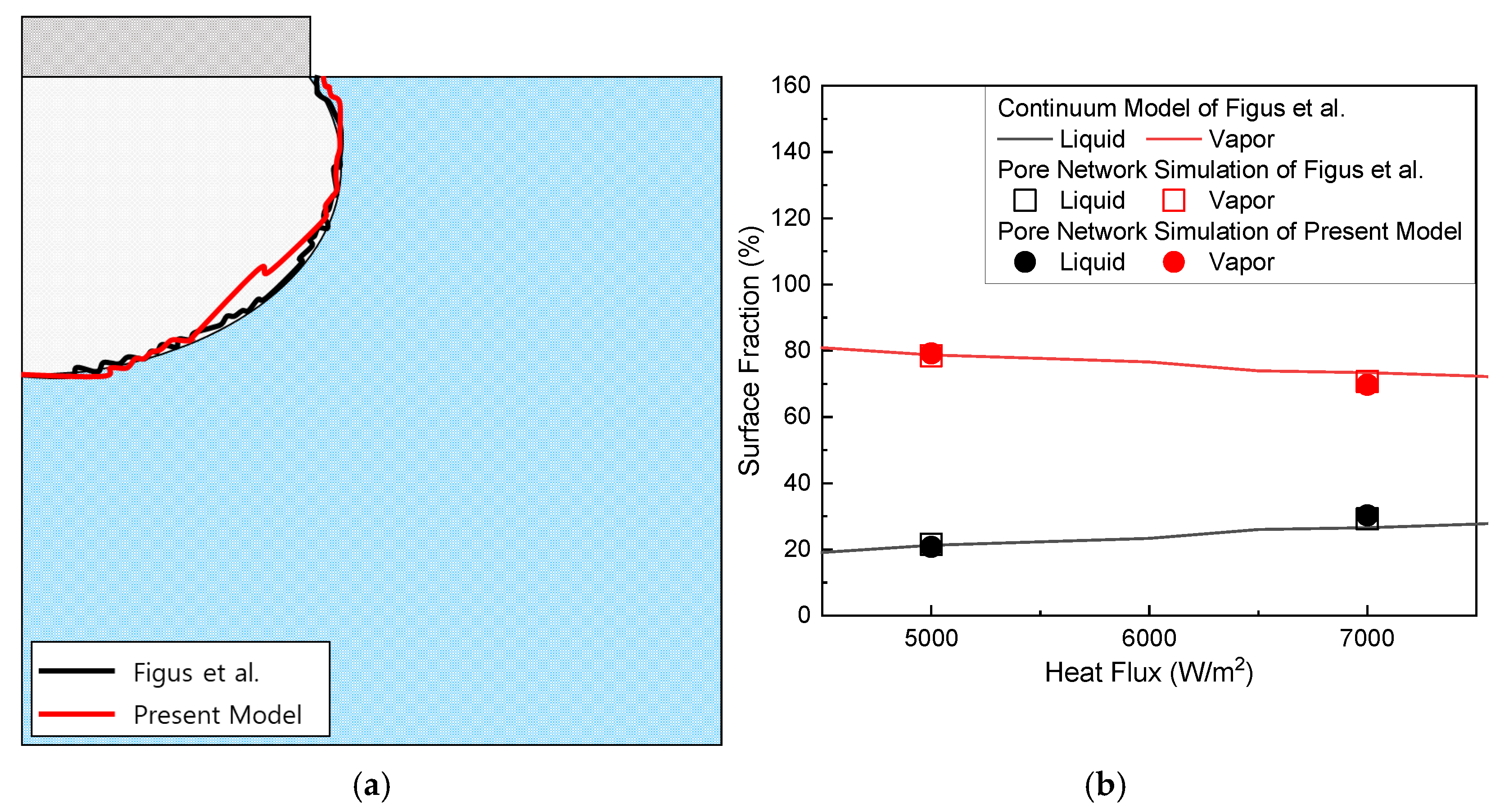 Energies 18 04526 g004