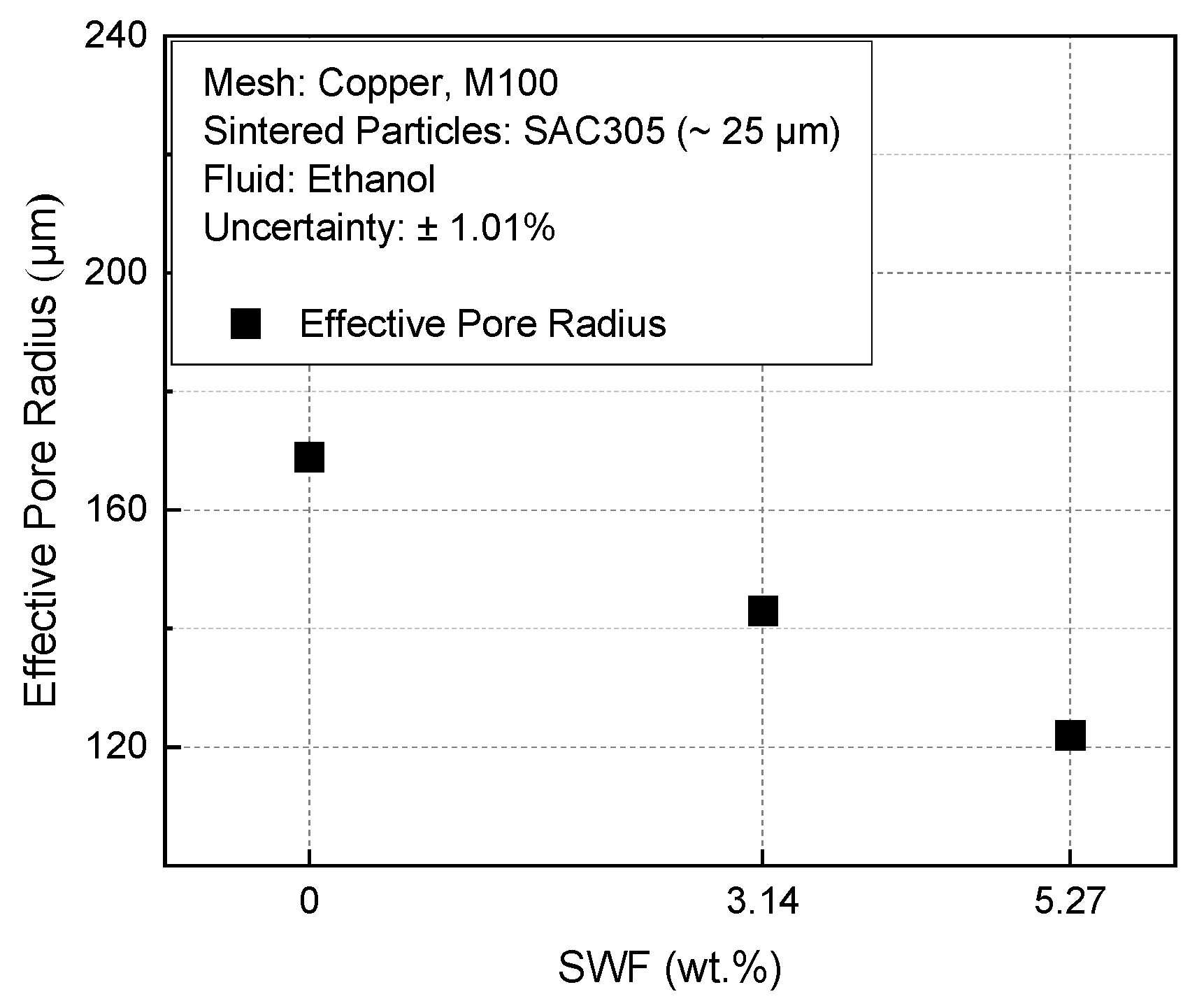 Energies 18 04526 g005