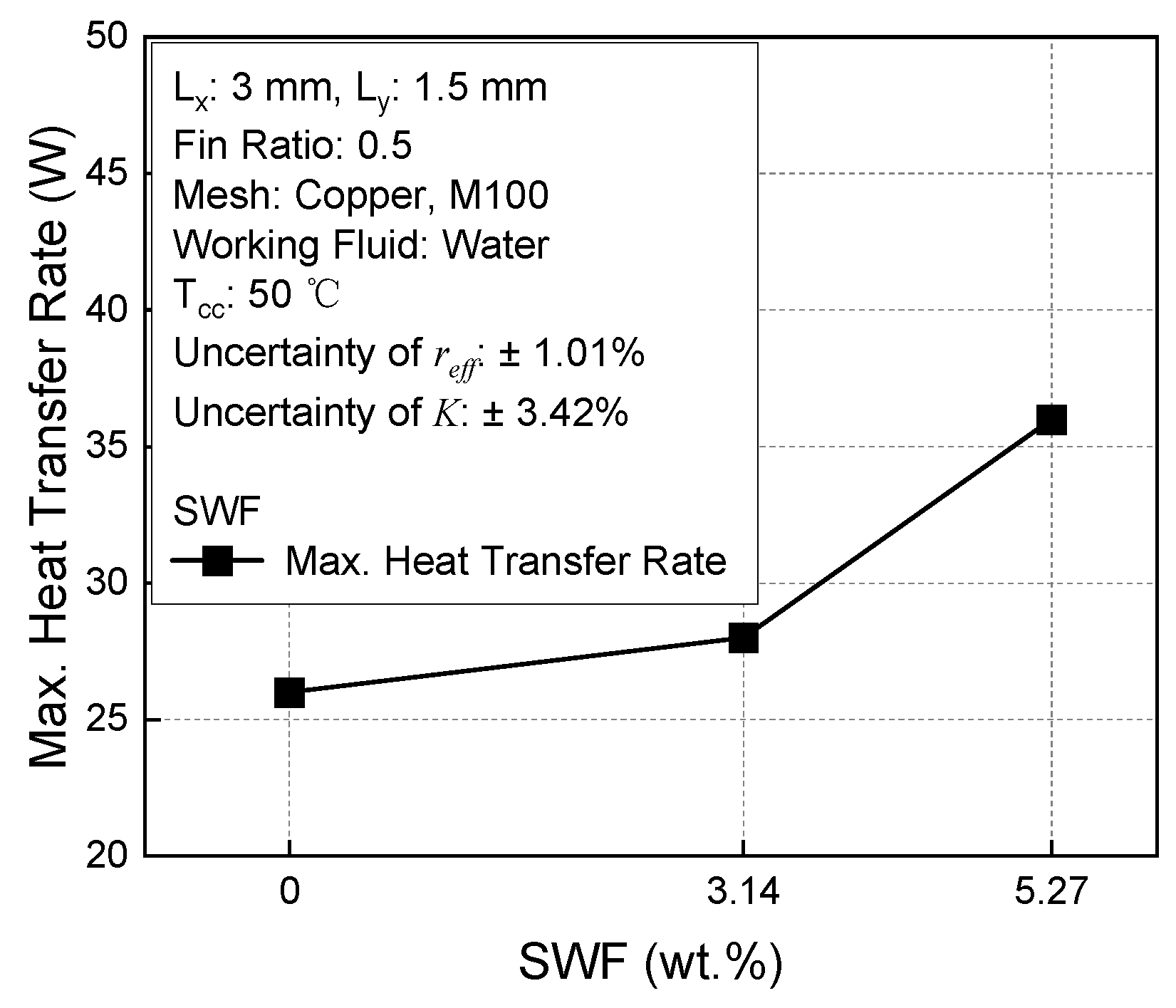 Energies 18 04526 g007