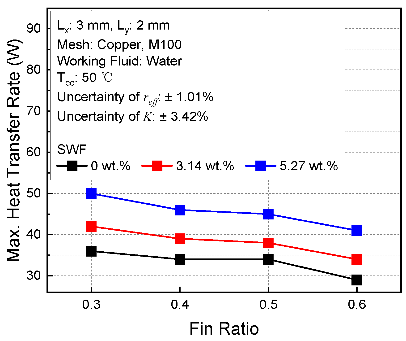 Energies 18 04526 g008