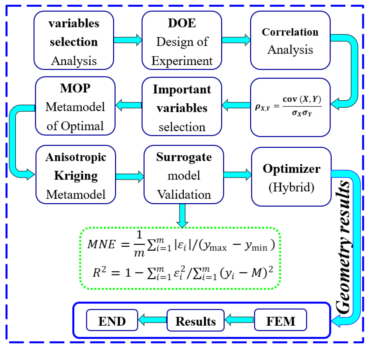 Energies 18 04527 g004