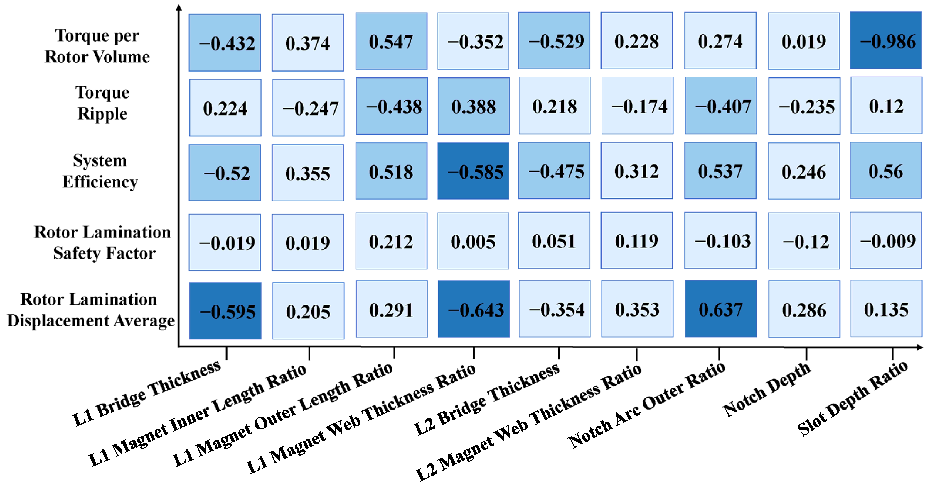 Energies 18 04527 g005