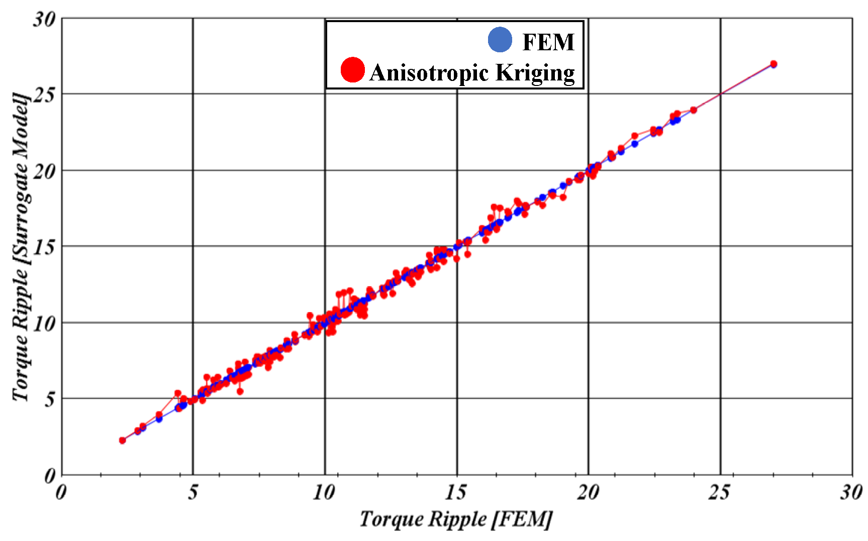 Energies 18 04527 g006