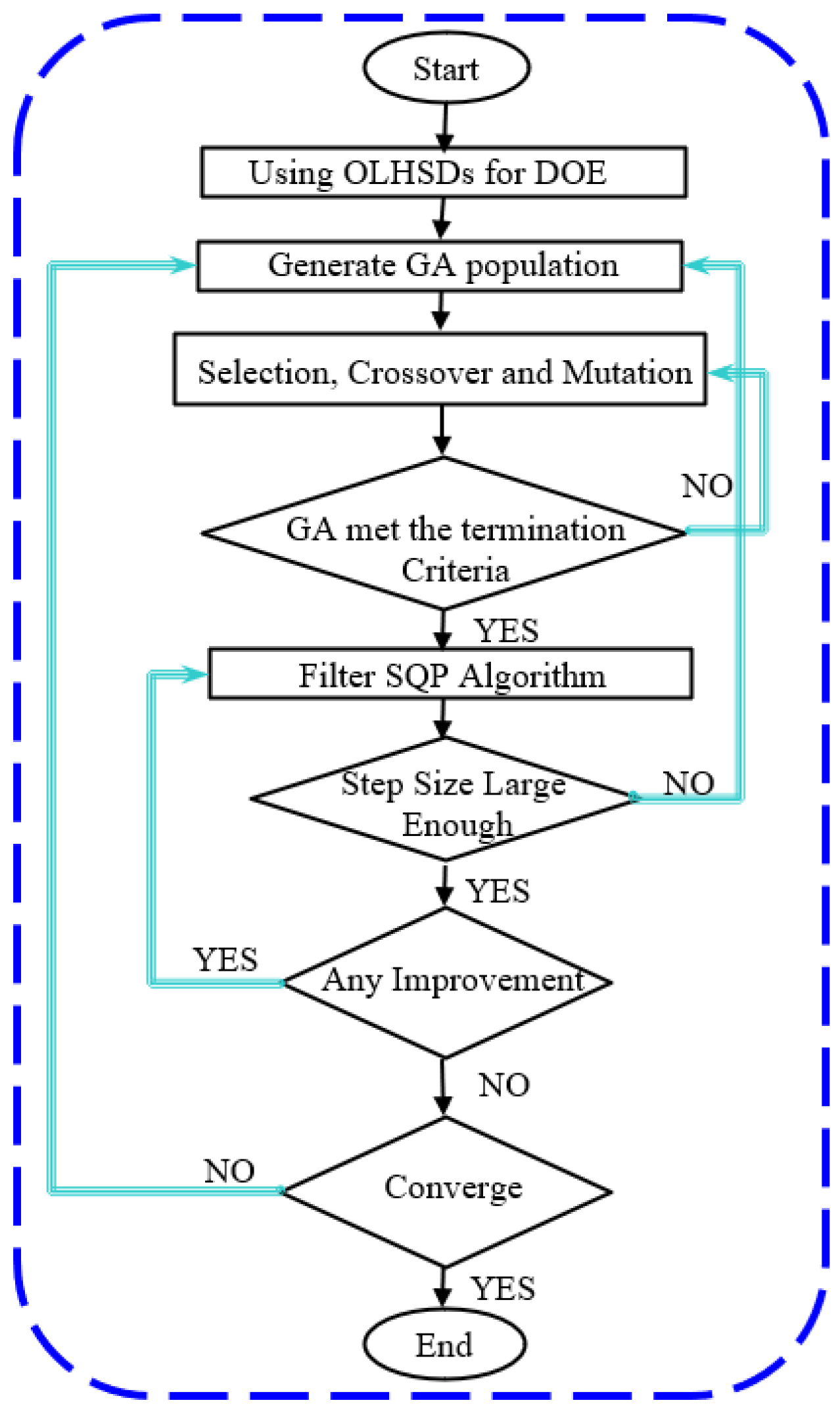 Energies 18 04527 g007