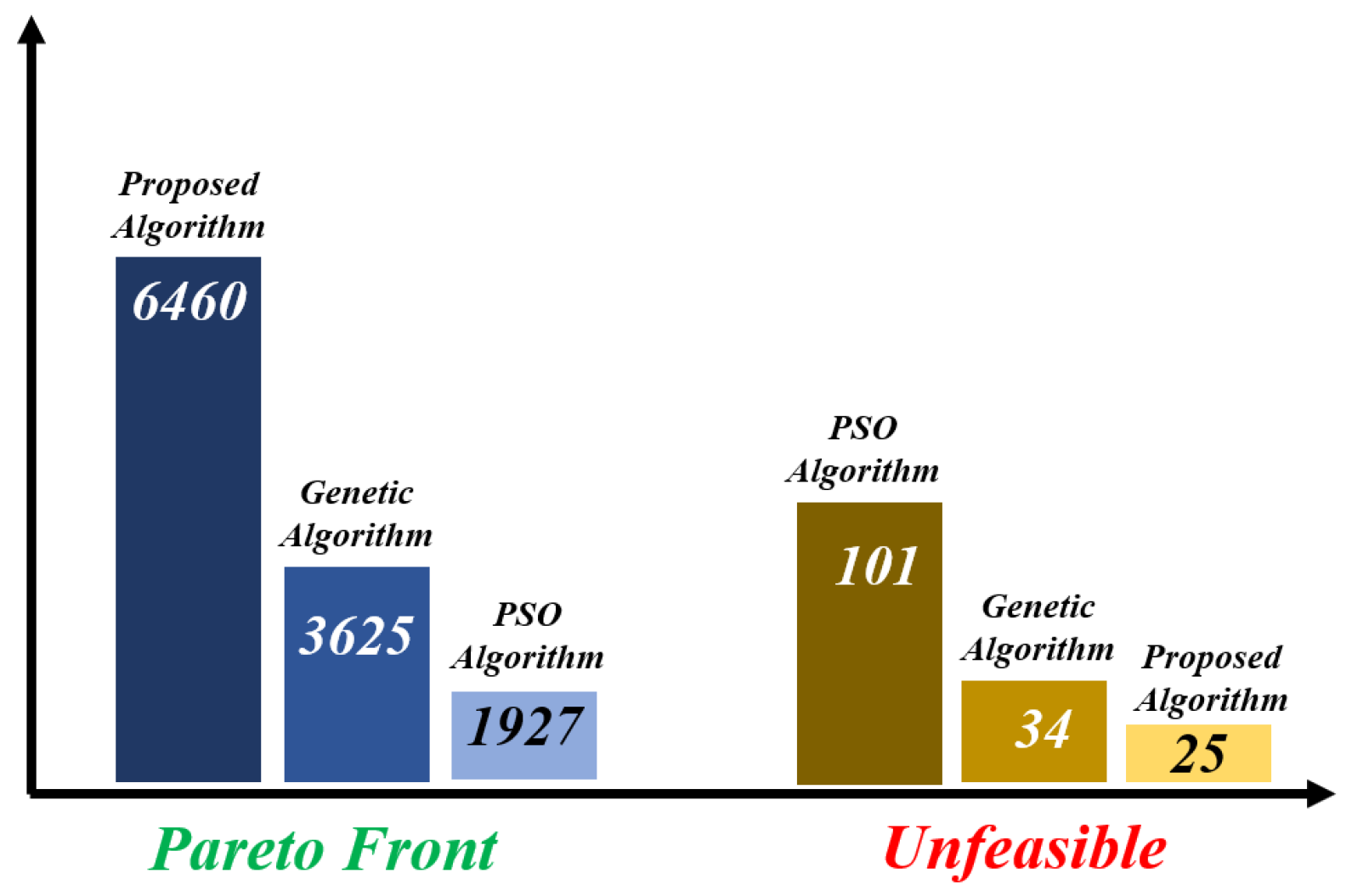Energies 18 04527 g008