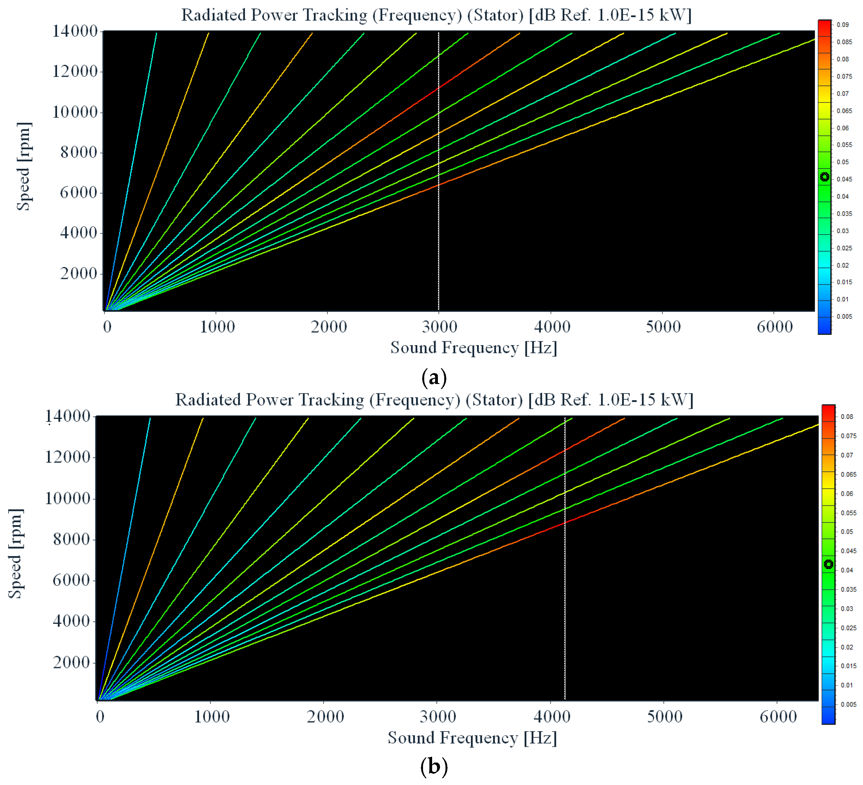 Energies 18 04527 g014
