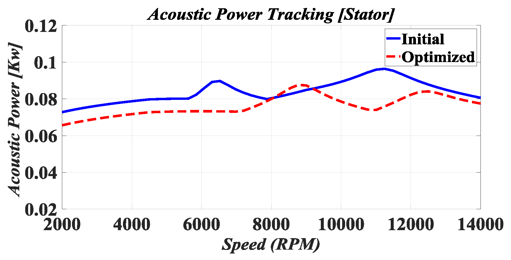 Energies 18 04527 g015