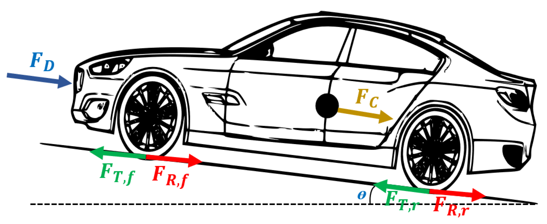Energies 18 04527 g016