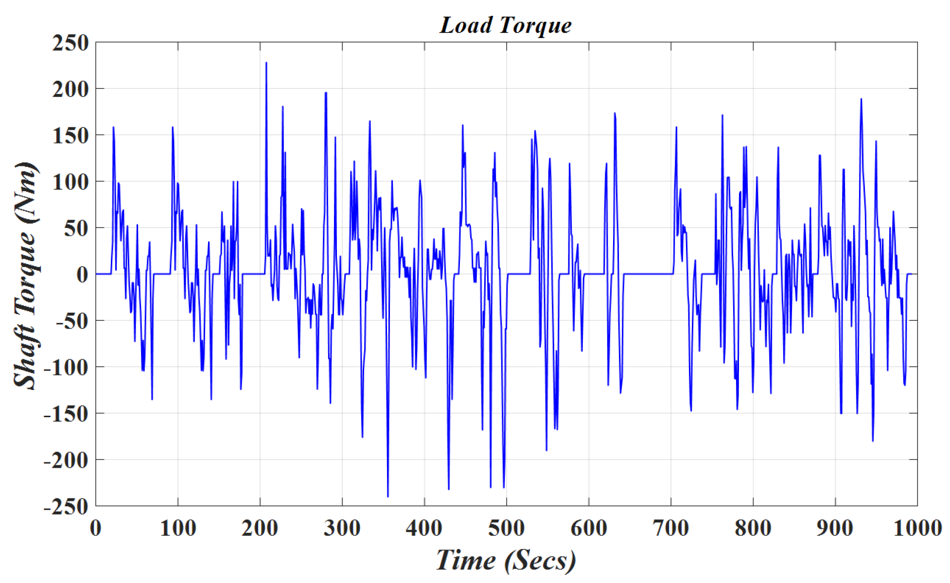 Energies 18 04527 g018
