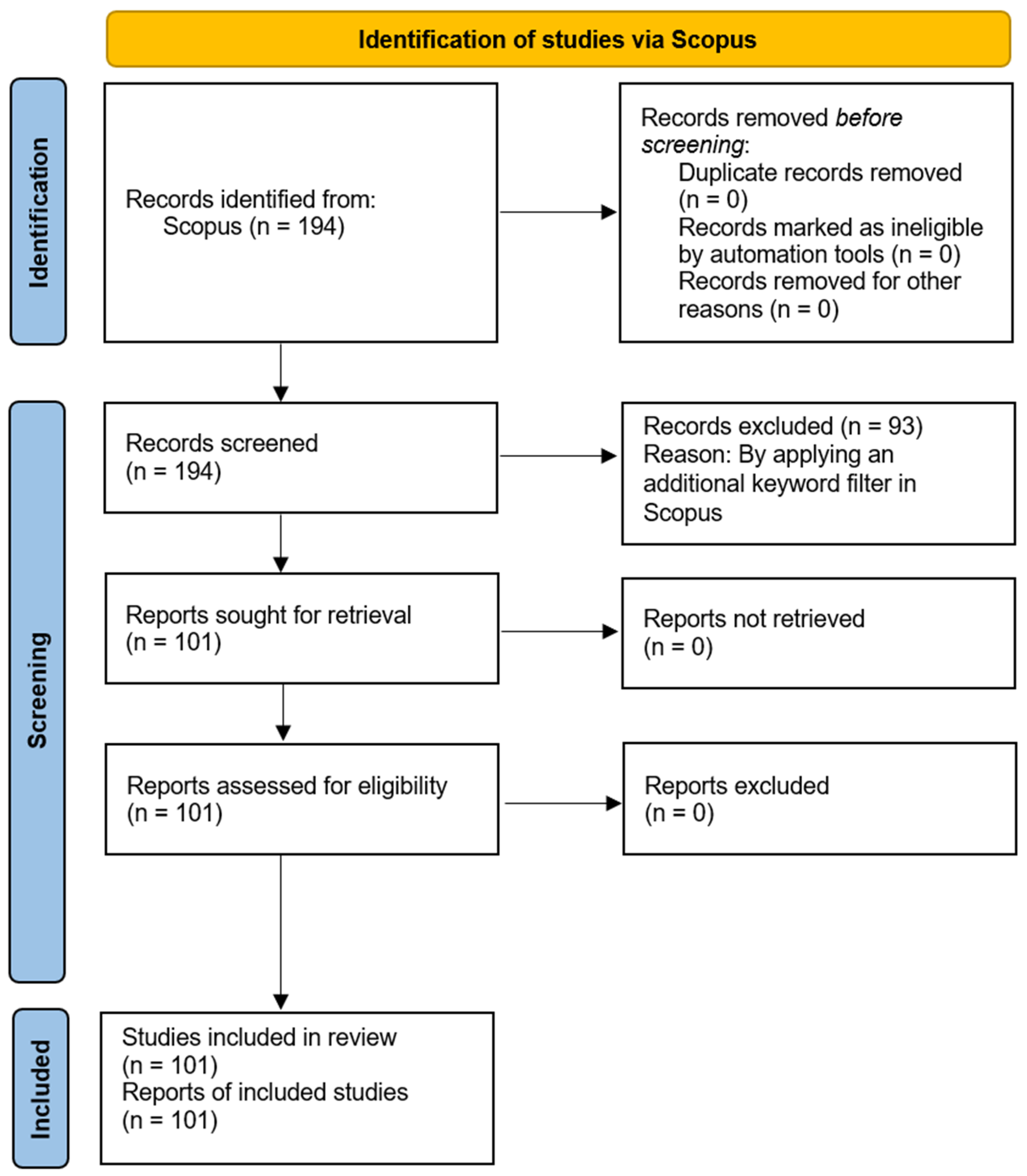 Energies 18 04529 g002