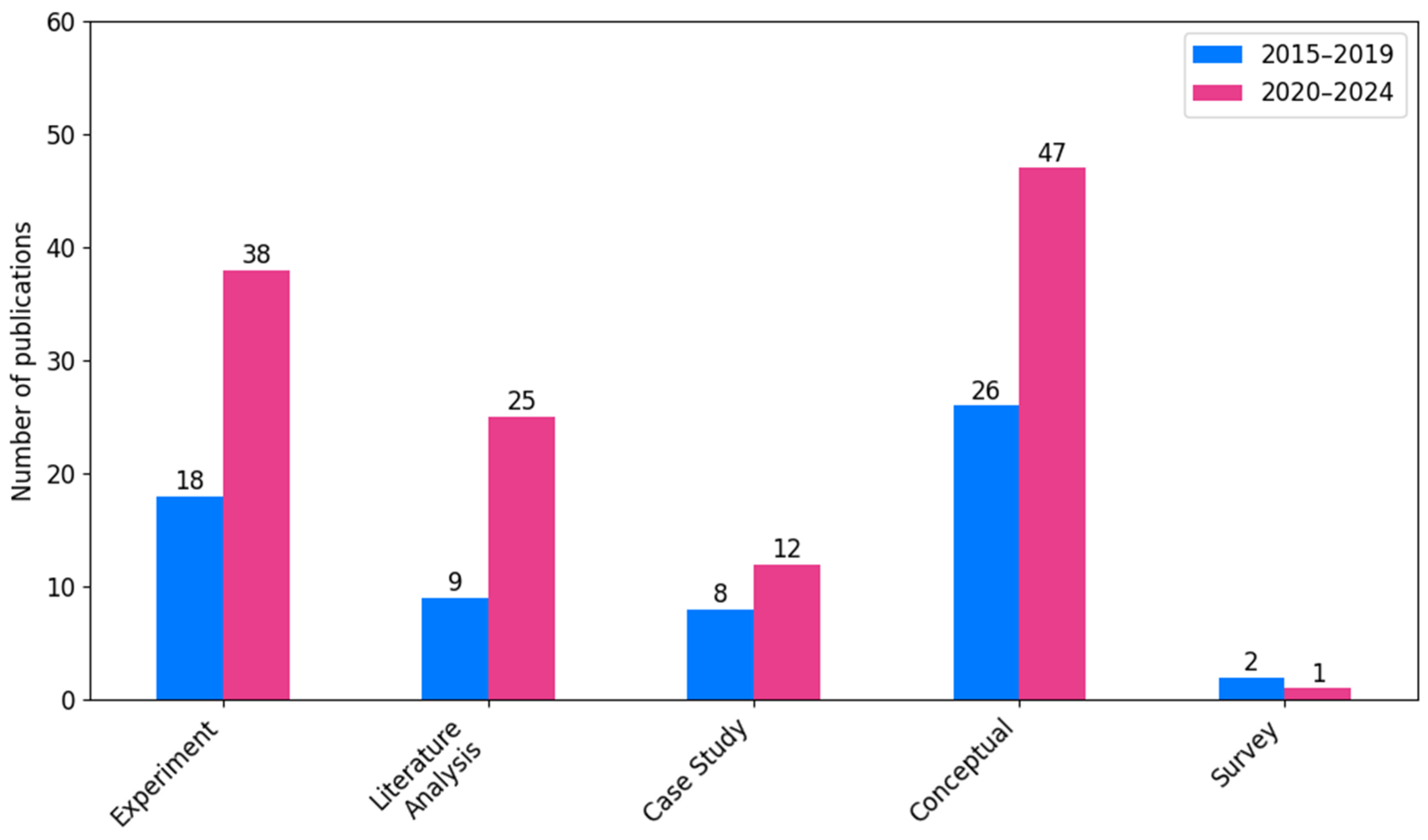Energies 18 04529 g008