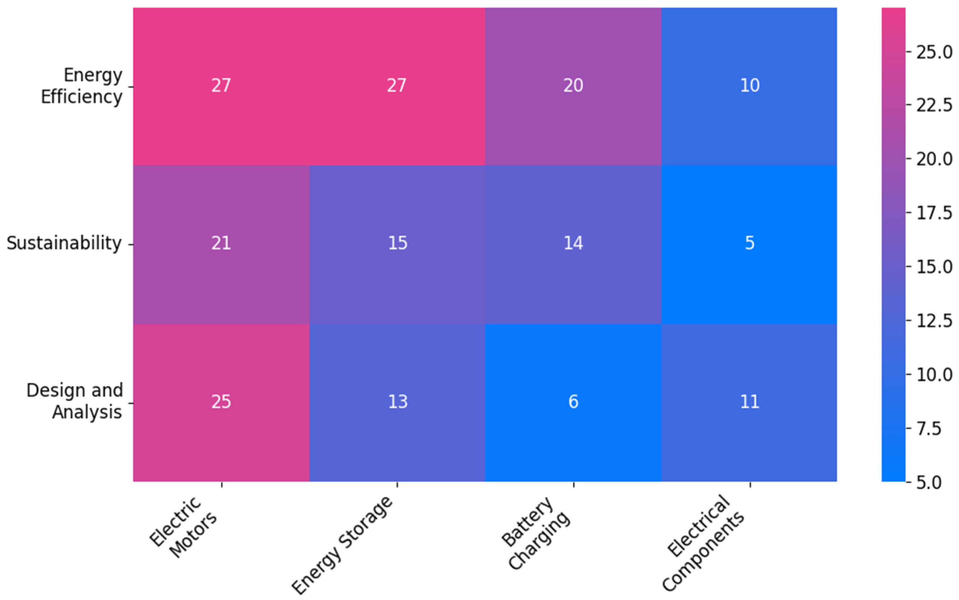 Energies 18 04529 g011