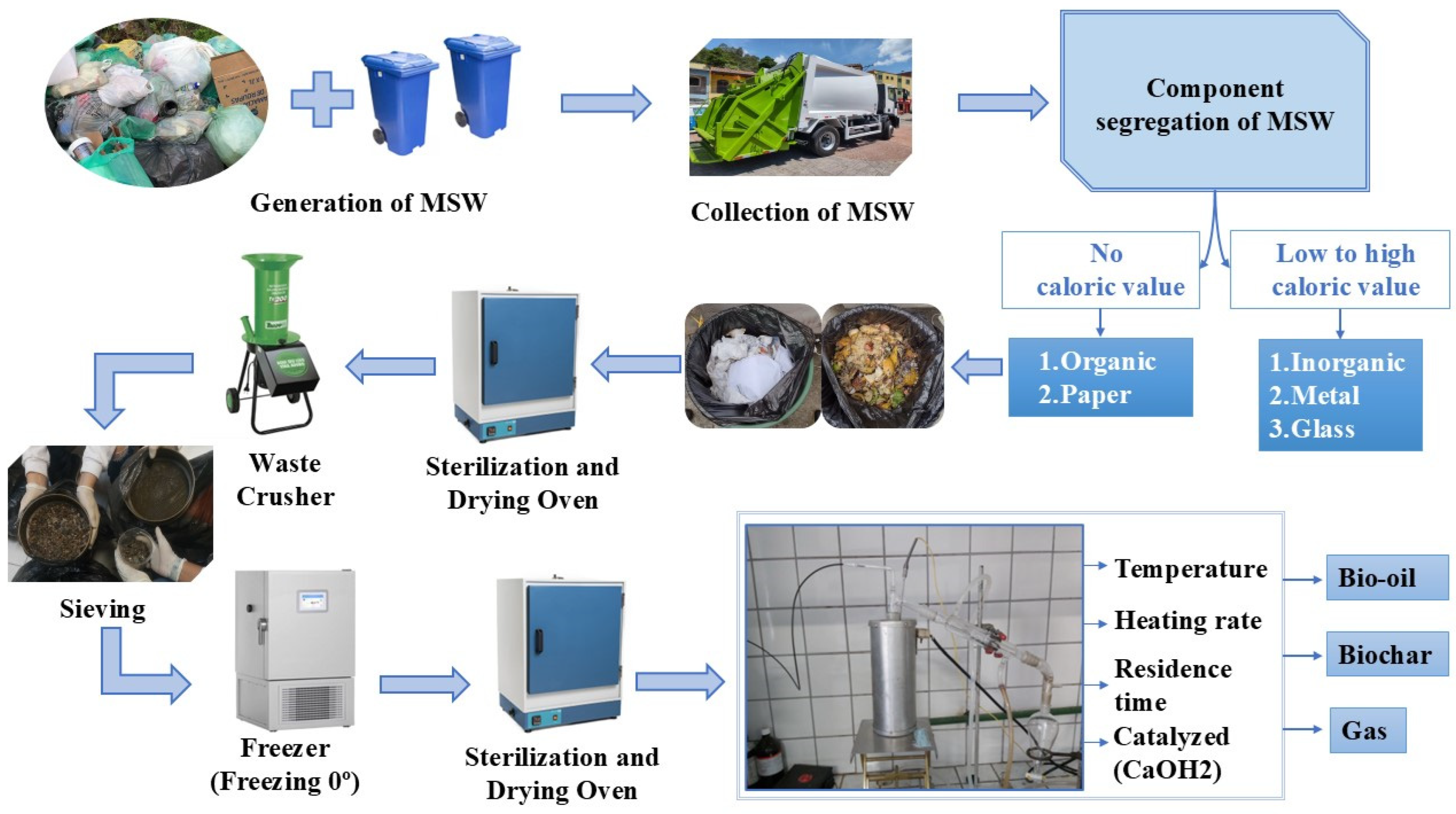 Energies 18 04532 g001 Energies 18 04532 g001