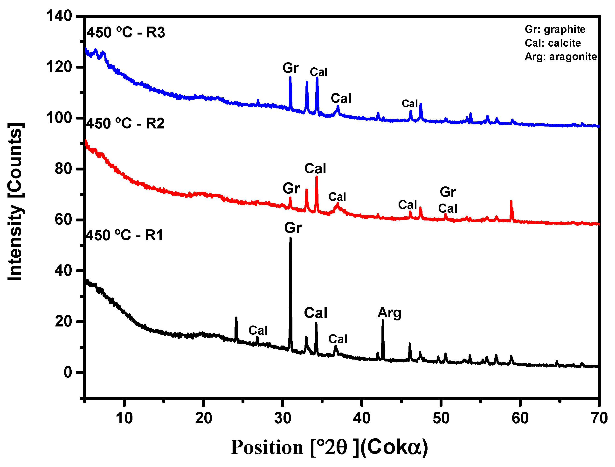 Energies 18 04532 g009 Energies 18 04532 g009