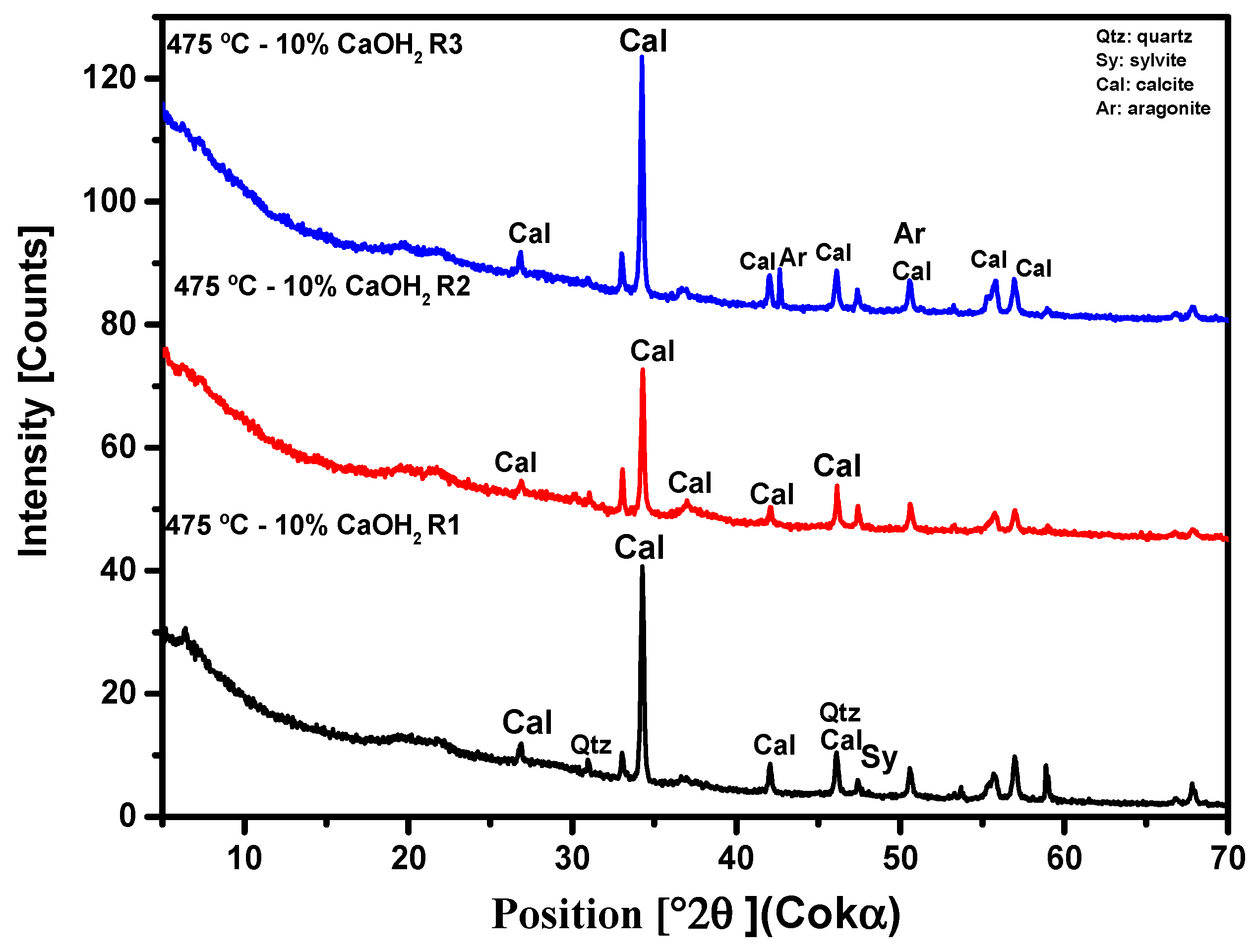 Energies 18 04532 g011 Energies 18 04532 g011