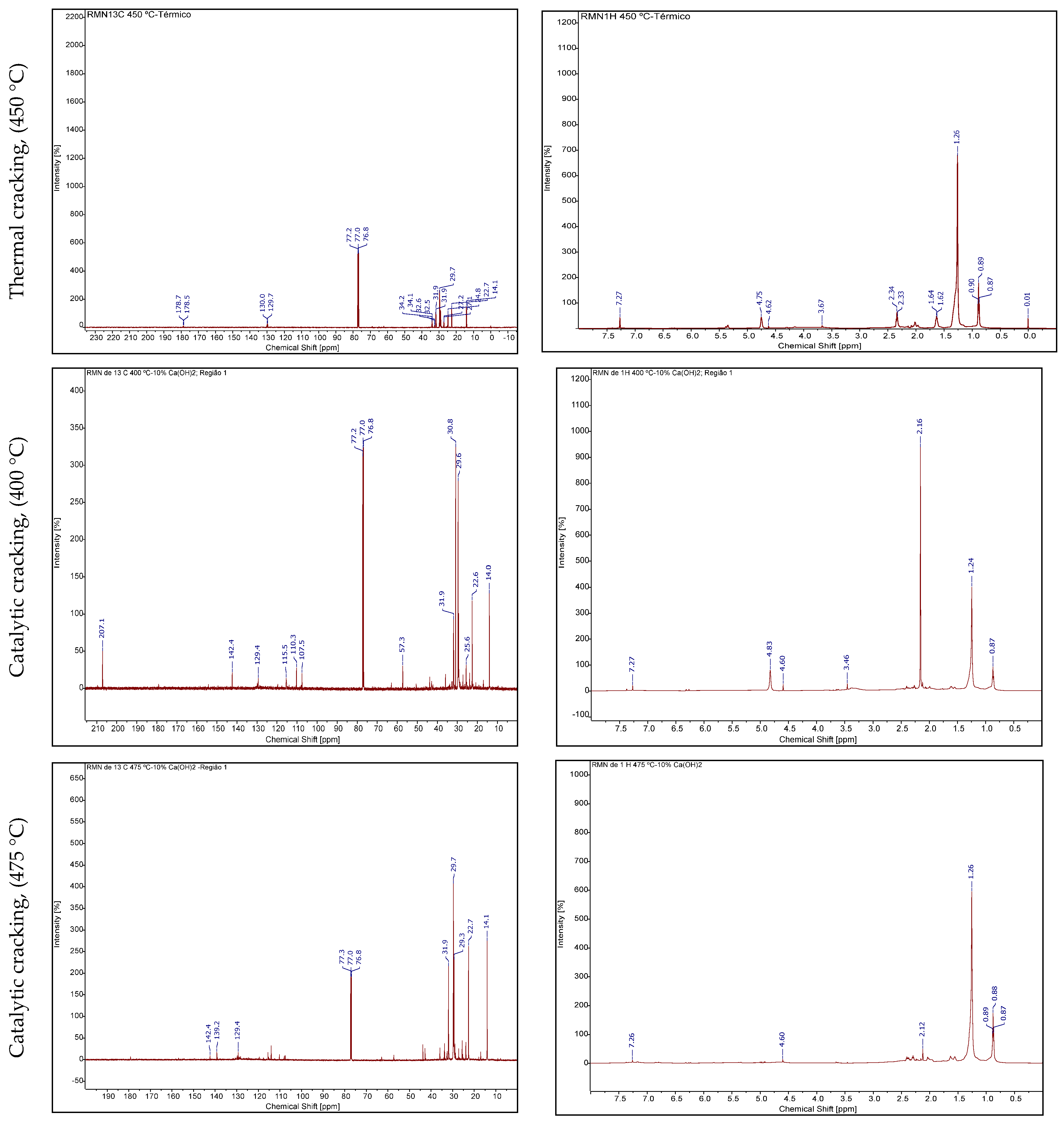 Energies 18 04532 g015 Energies 18 04532 g015