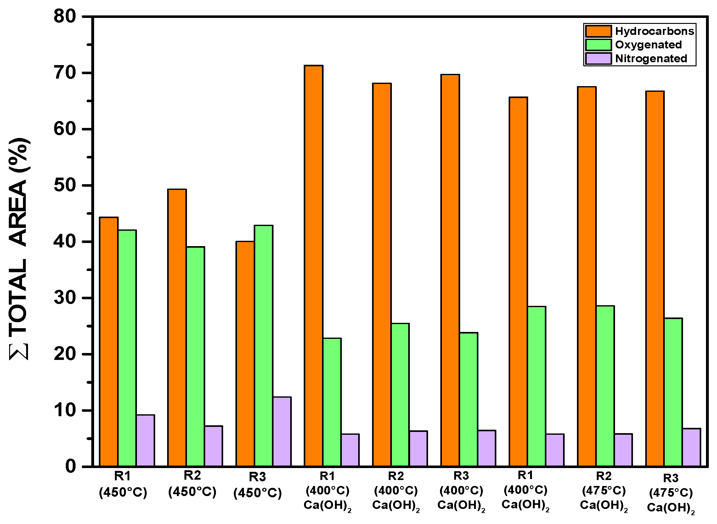 Energies 18 04532 g016 Energies 18 04532 g016