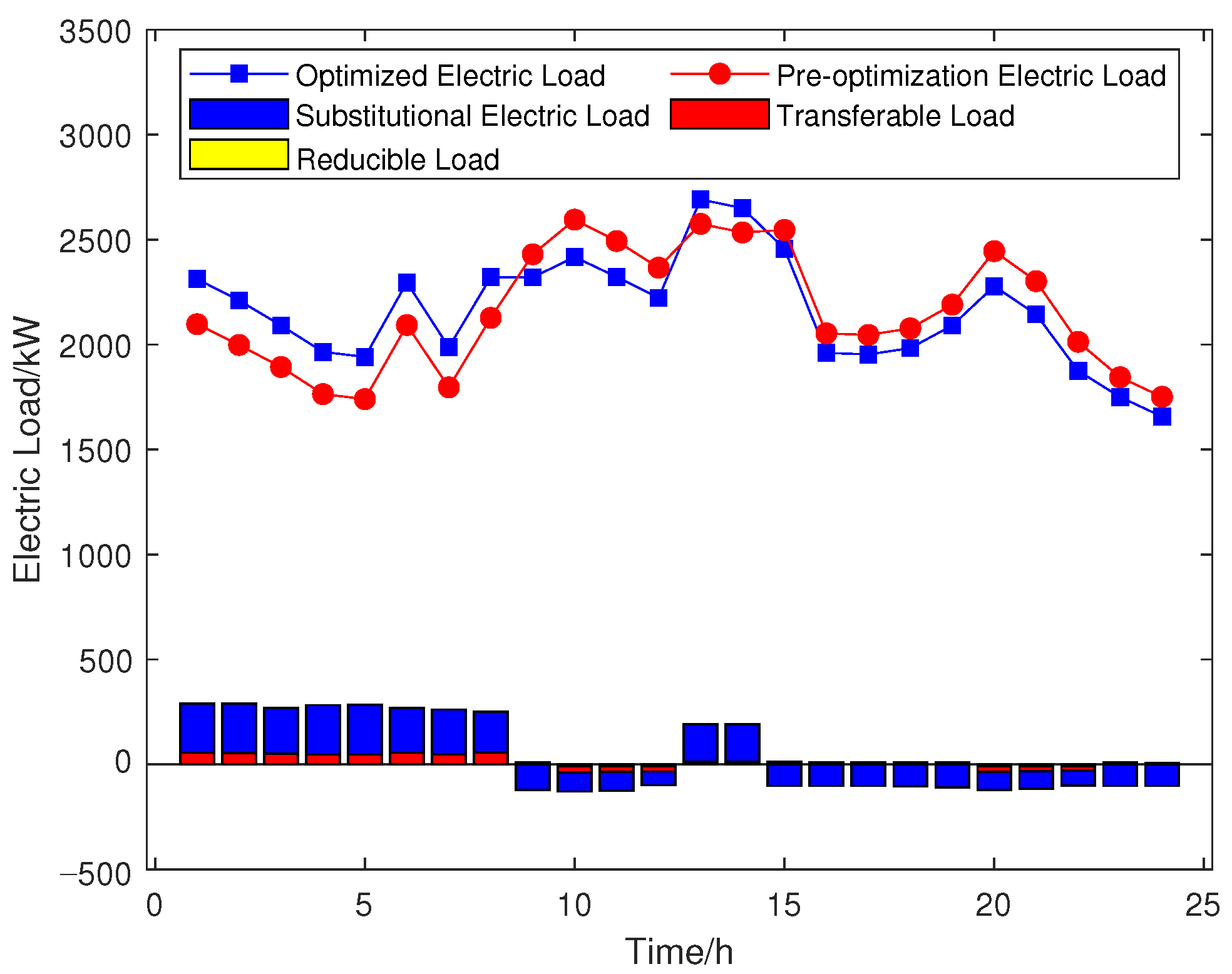 Energies 18 04534 g002