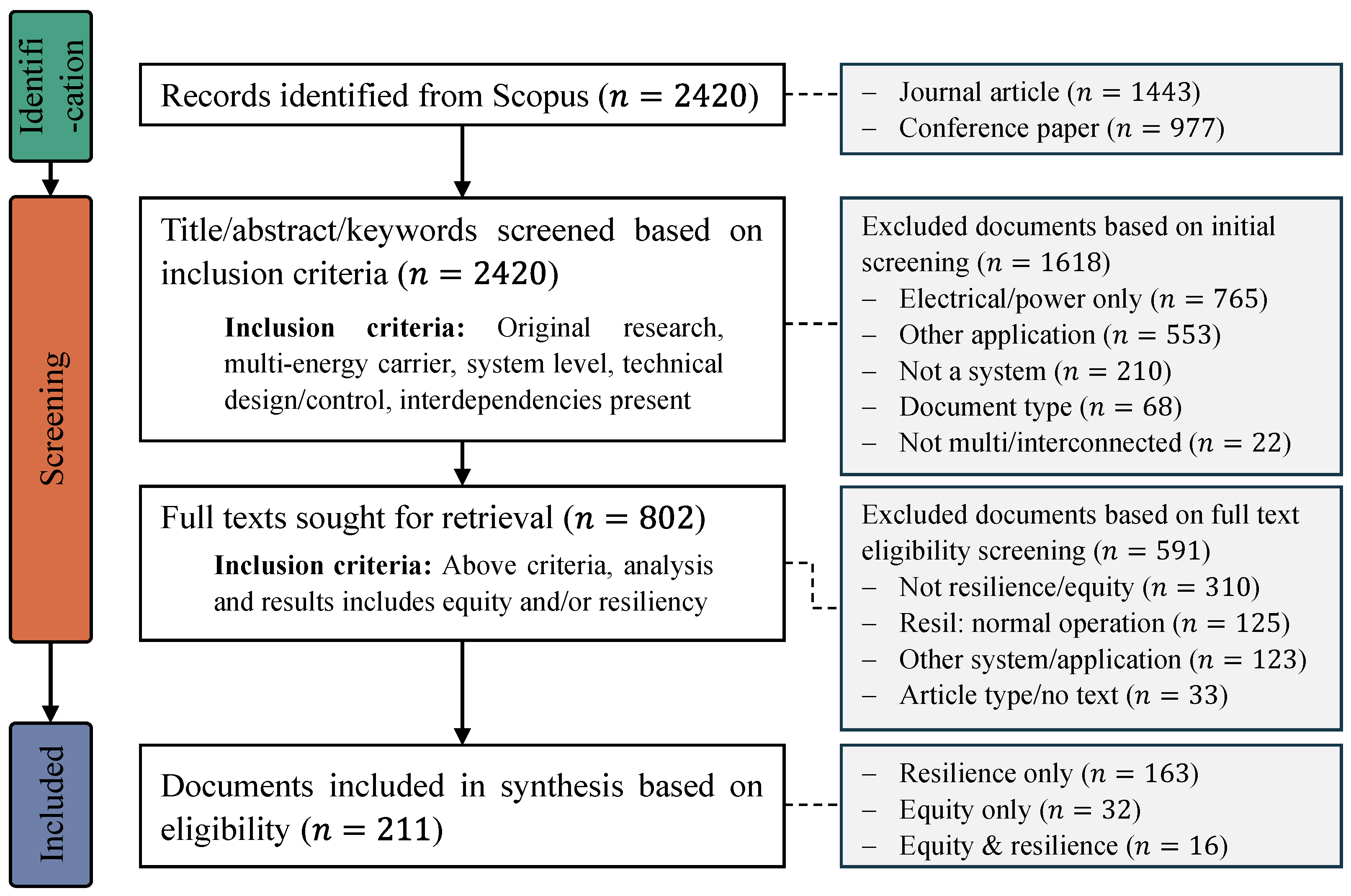 Energies 18 04536 g003 Energies 18 04536 g003