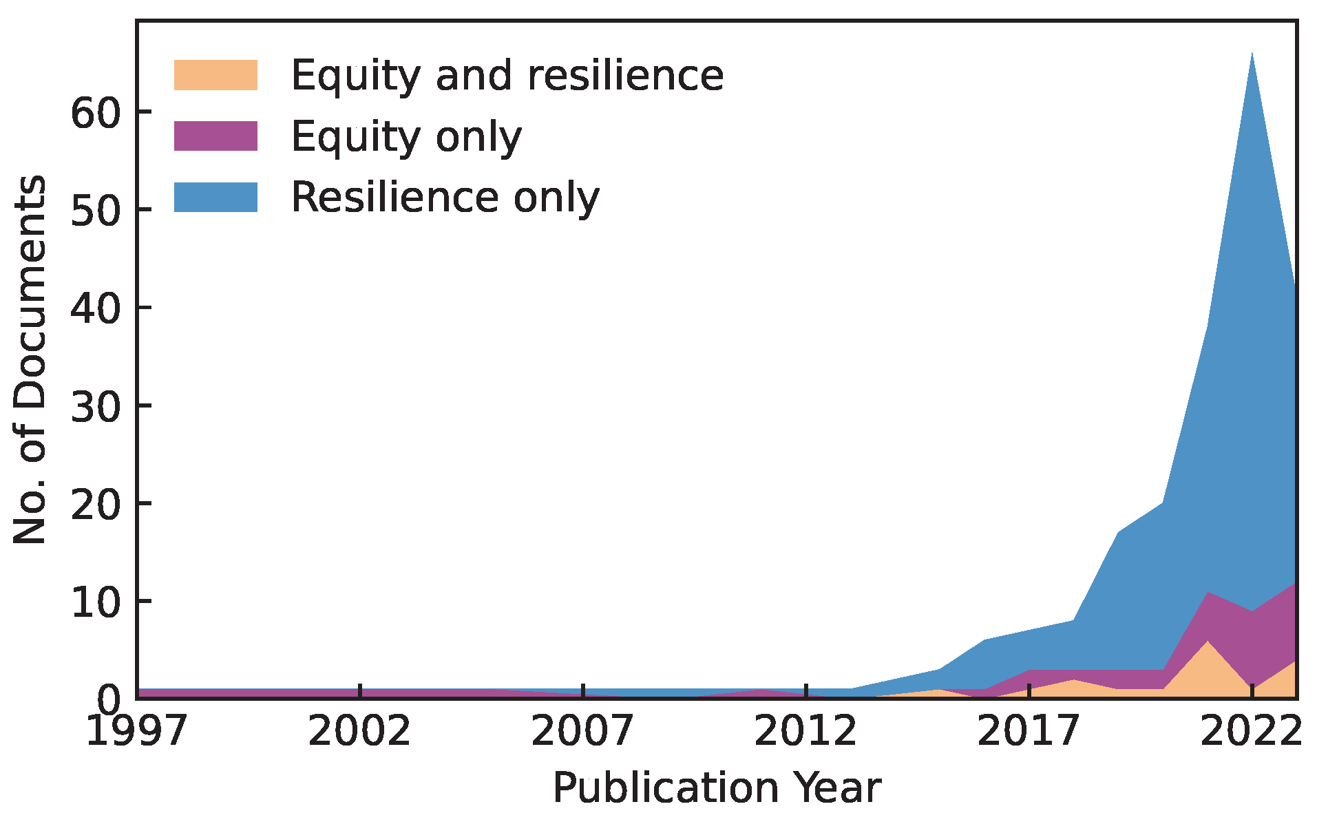 Energies 18 04536 g004 Energies 18 04536 g004