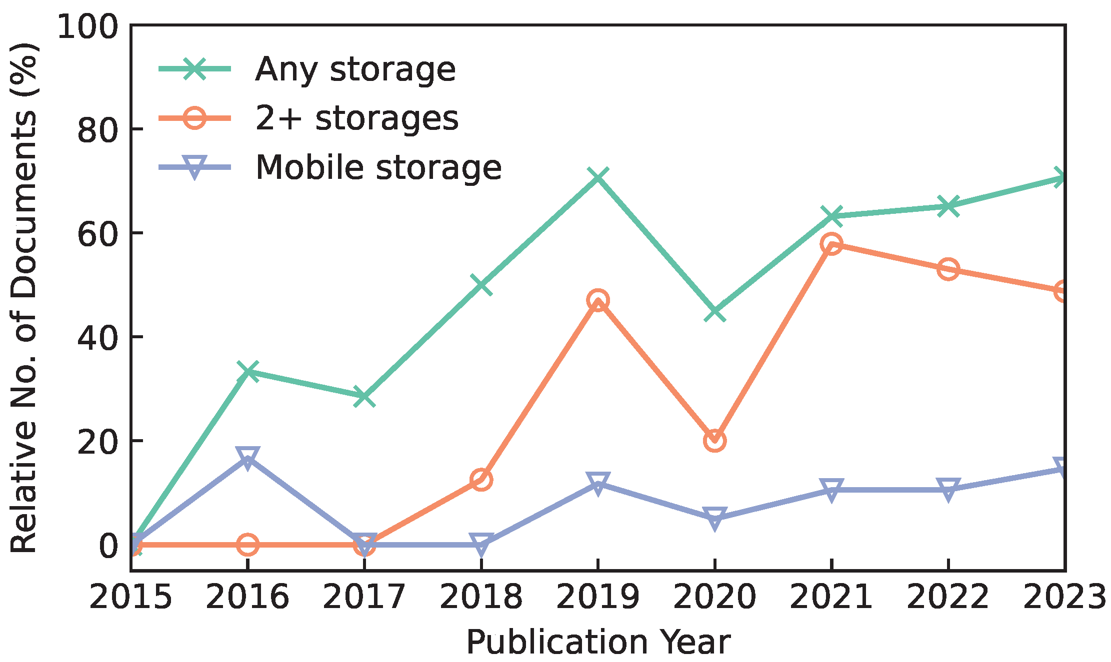 Energies 18 04536 g008 Energies 18 04536 g008