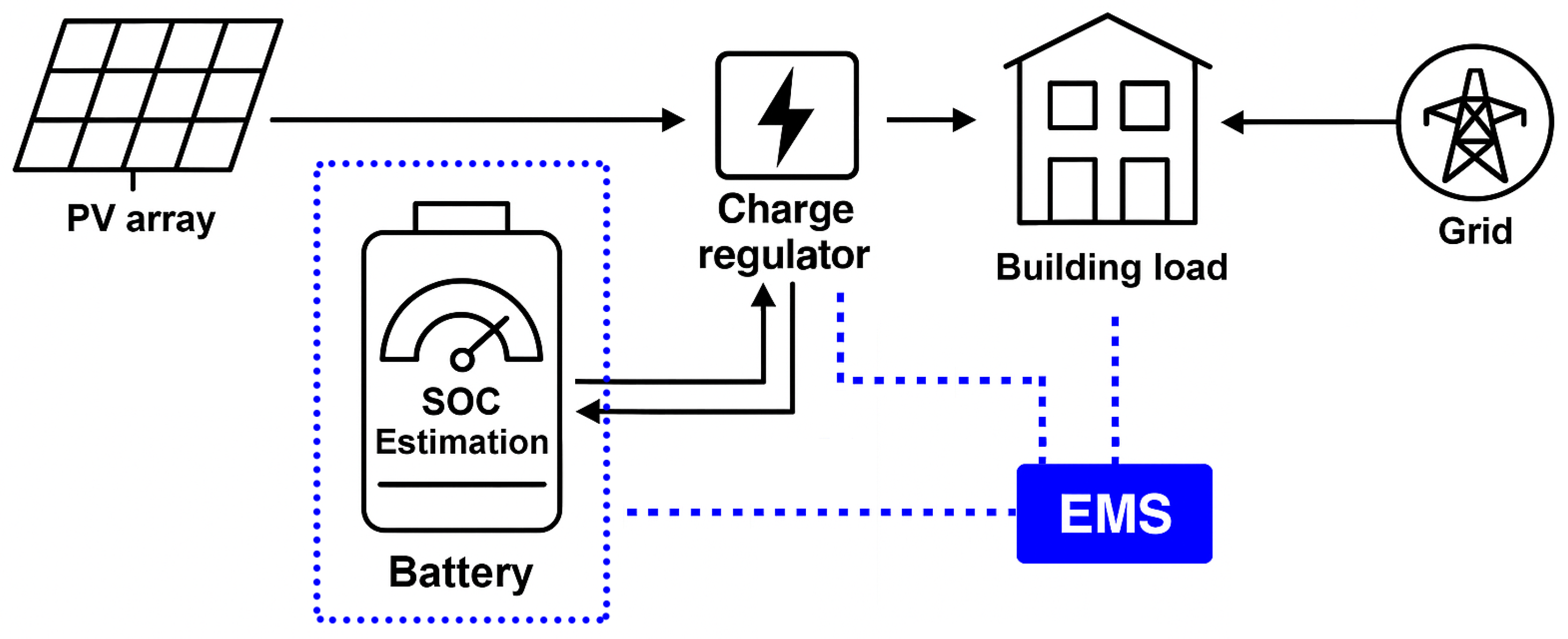 Energies 18 04537 g001