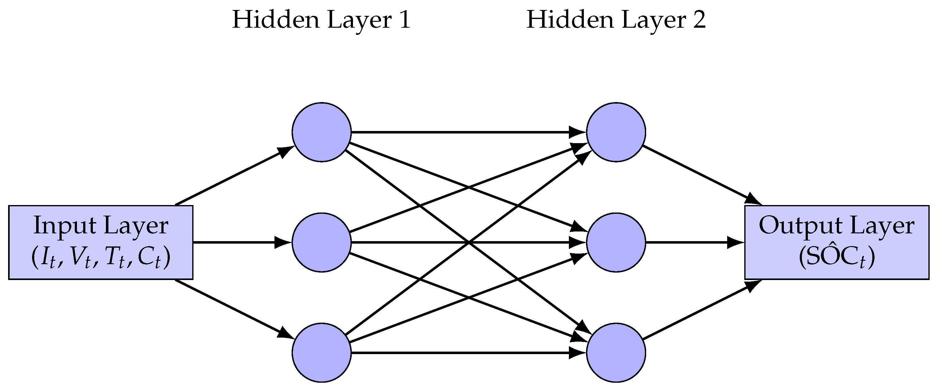 Energies 18 04537 g002